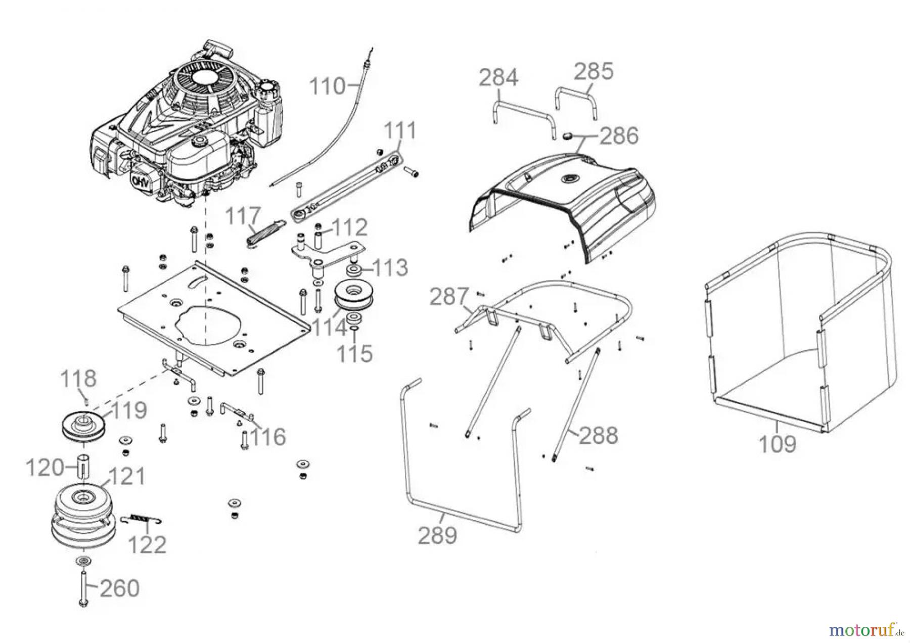 Güde Gartentechnik Rasenmäher Benzin-Rasenmäher Schnittbreite ab 50 cm Rasentraktor GAR 685 T Art.-Nr.: 95459 FSL95459-01 Seite 3