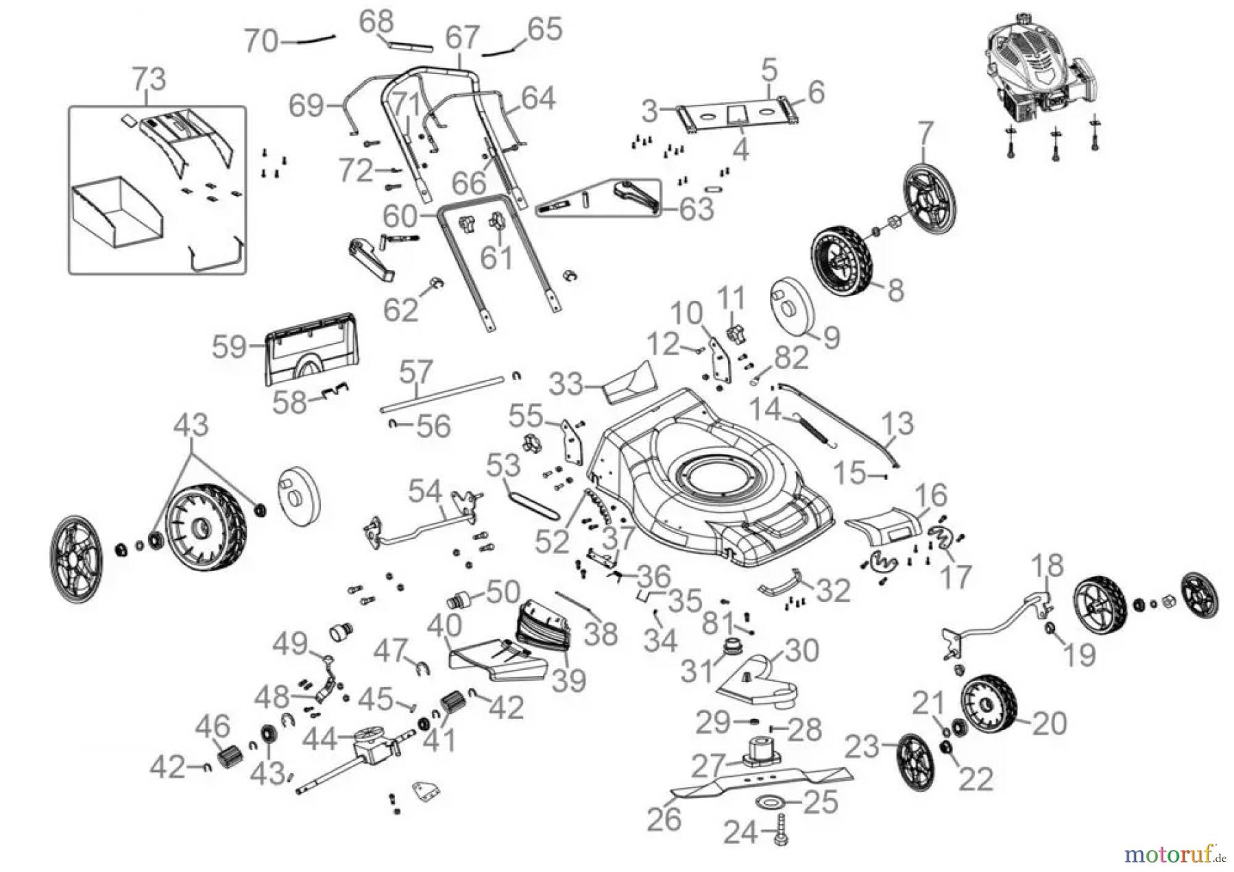  Güde Gartentechnik Rasenmäher Benzin-Rasenmäher Schnittbreite ab 50 cm Rasenmäher BIG WHEELER 514.7 R Art.-Nr.:   95462 FSL95462-02 Seite 1