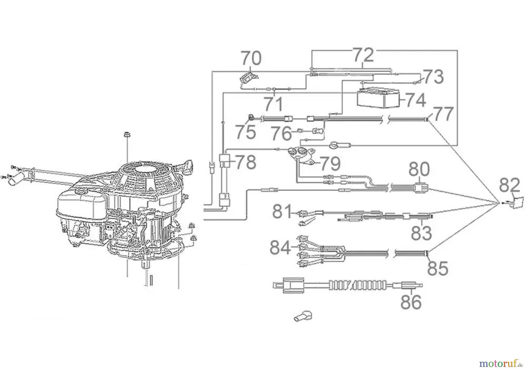 Güde Gartentechnik Rasenmäher Benzin-Rasenmäher Schnittbreite ab 50 cm Aufsitzrasenmäher GAR 651 Art.-Nr.: 95480 FSL95480-01 Seite 3