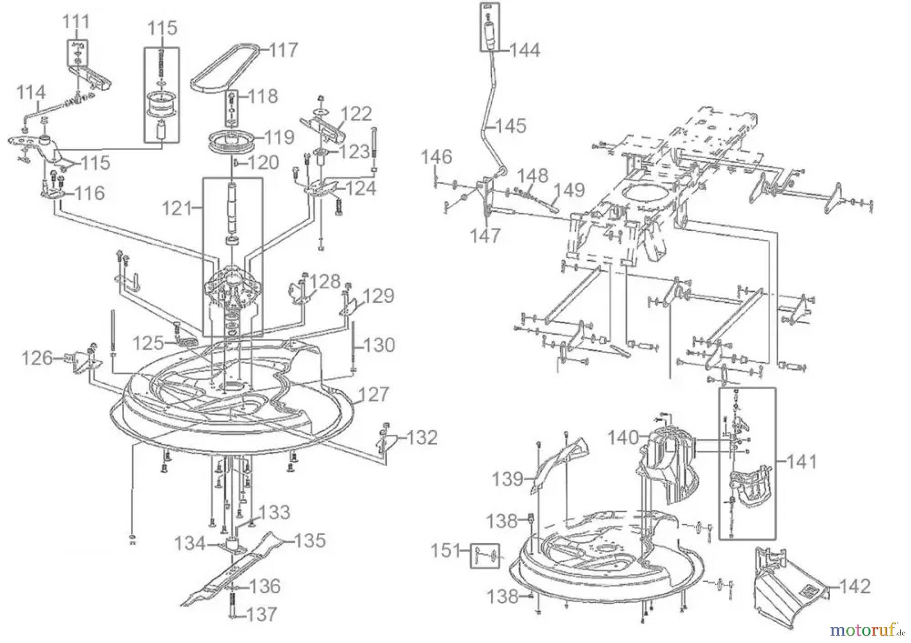 Güde Gartentechnik Rasenmäher Benzin-Rasenmäher Schnittbreite ab 50 cm Aufsitzrasenmäher GAR 651 Art.-Nr.: 95480 FSL95480-01 Seite 5