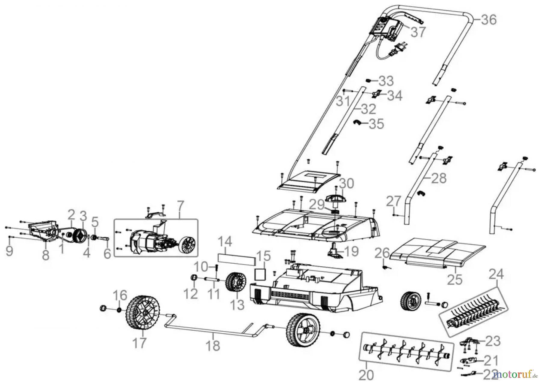  Güde Gartentechnik Vertikutierer Elektro-Vertikutierer Elektro-Vertikutierer GV 1431 2in1 Art.-Nr.: 95128 FSL95128-01 Seite 1