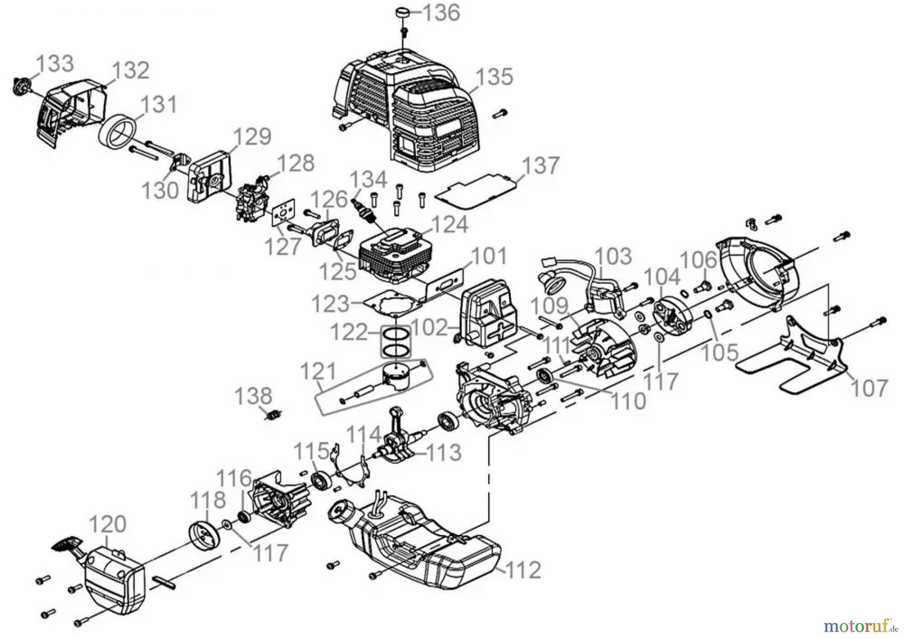  Güde Gartentechnik Freischneider Benzin-Freischneider Freischneider GFS 52.3 Art.-Nr.: 95210 FSL95210-01 Seite 2