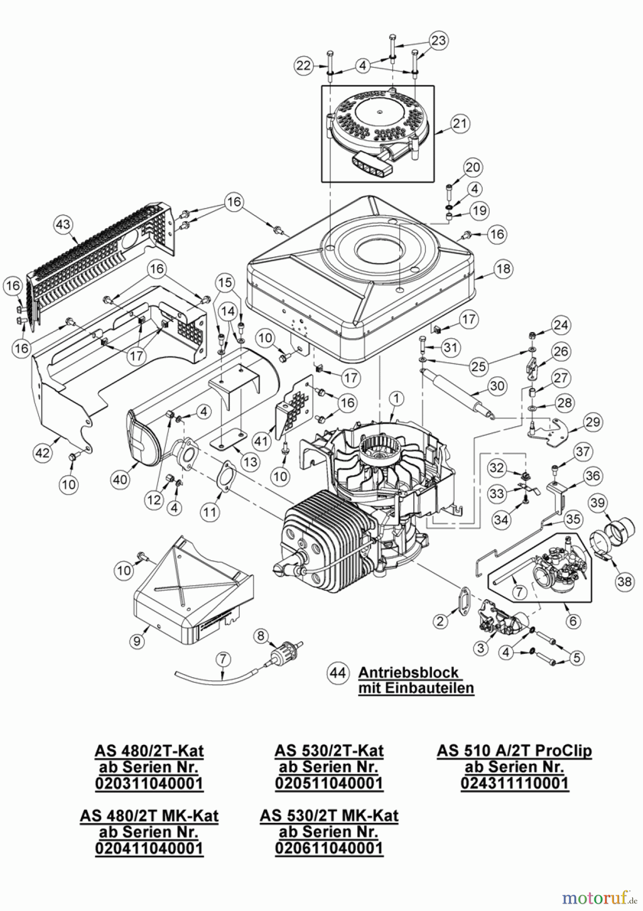 AS-Motor (neu) Rasen Mulch-Rasenmäher AS 510 2T A und AS 510 A/2T ProClip ab FNr. 024311110001 Antriebsblock