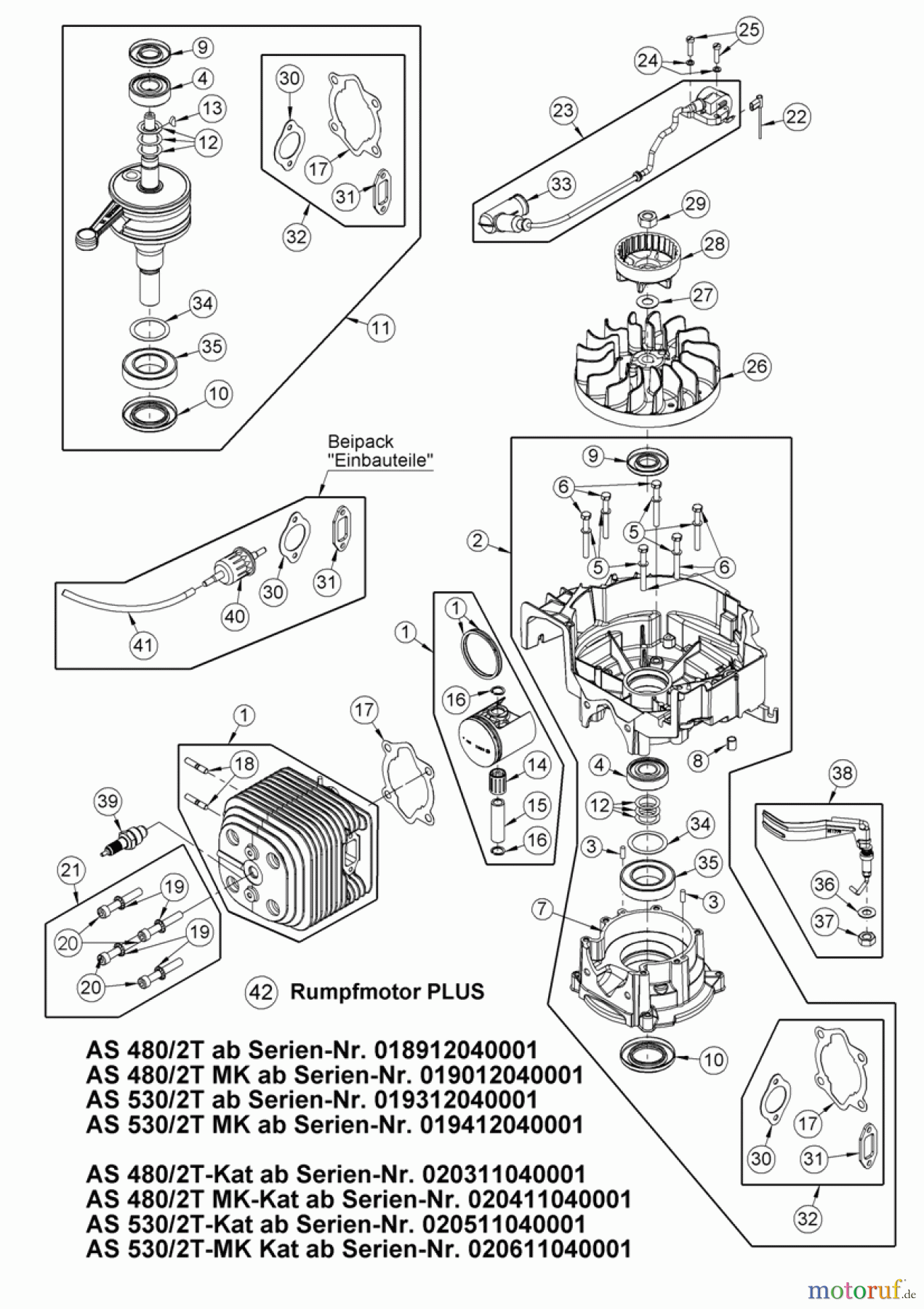 AS-Motor (neu) Rasen Mulch-Rasenmäher AS 510 2T A und AS 510 A/2T ProClip ab FNr. 024311110001 Rumpfmotor PLUS