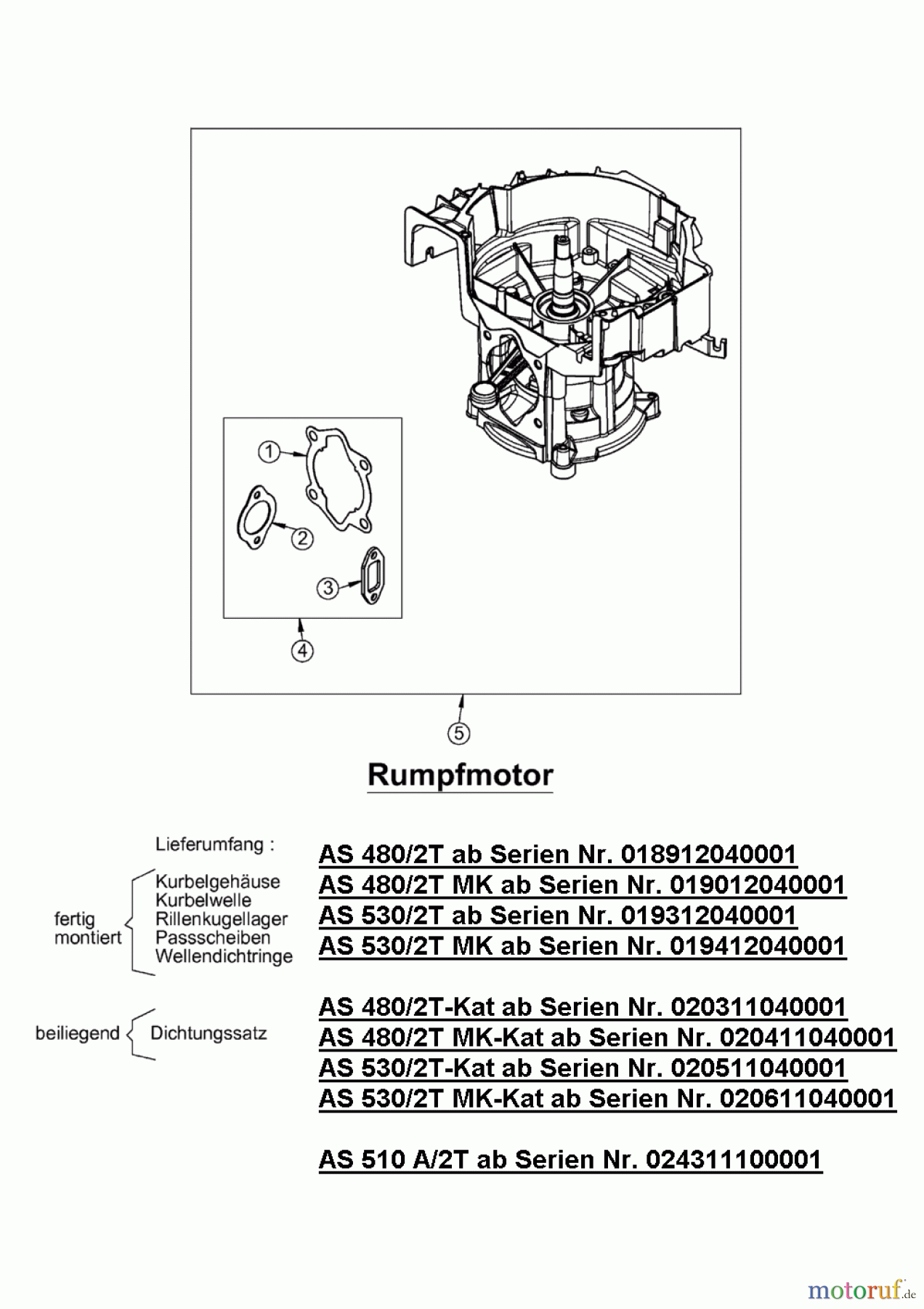  AS-Motor (neu) Rasen Mulch-Rasenmäher AS 510 2T A und AS 510 A/2T ProClip ab FNr. 024311110001 Rumpfmotor