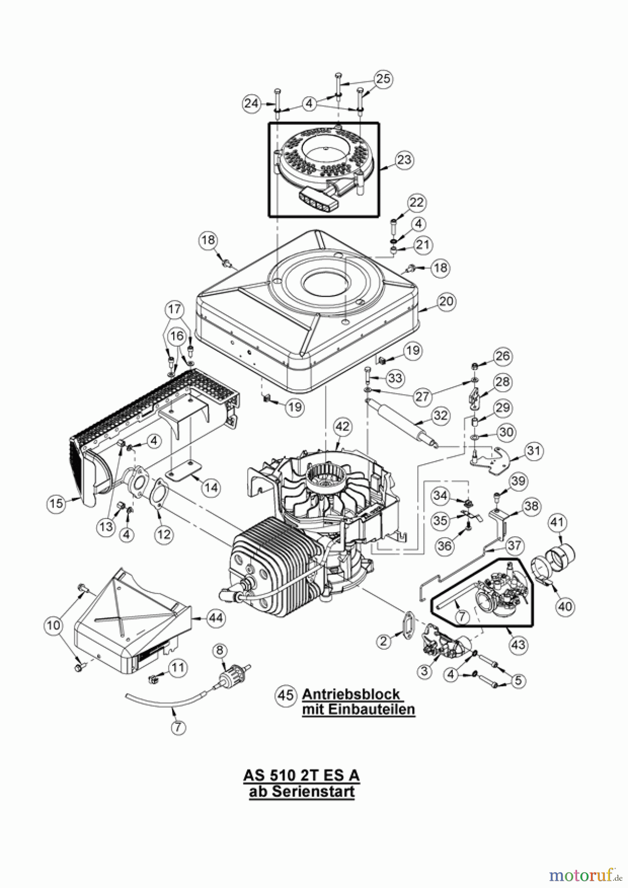 AS-Motor (neu) Rasen Mulch-Rasenmäher AS 510 2in1 2T ES A ab FNr. 031318020001 Antriebsblock