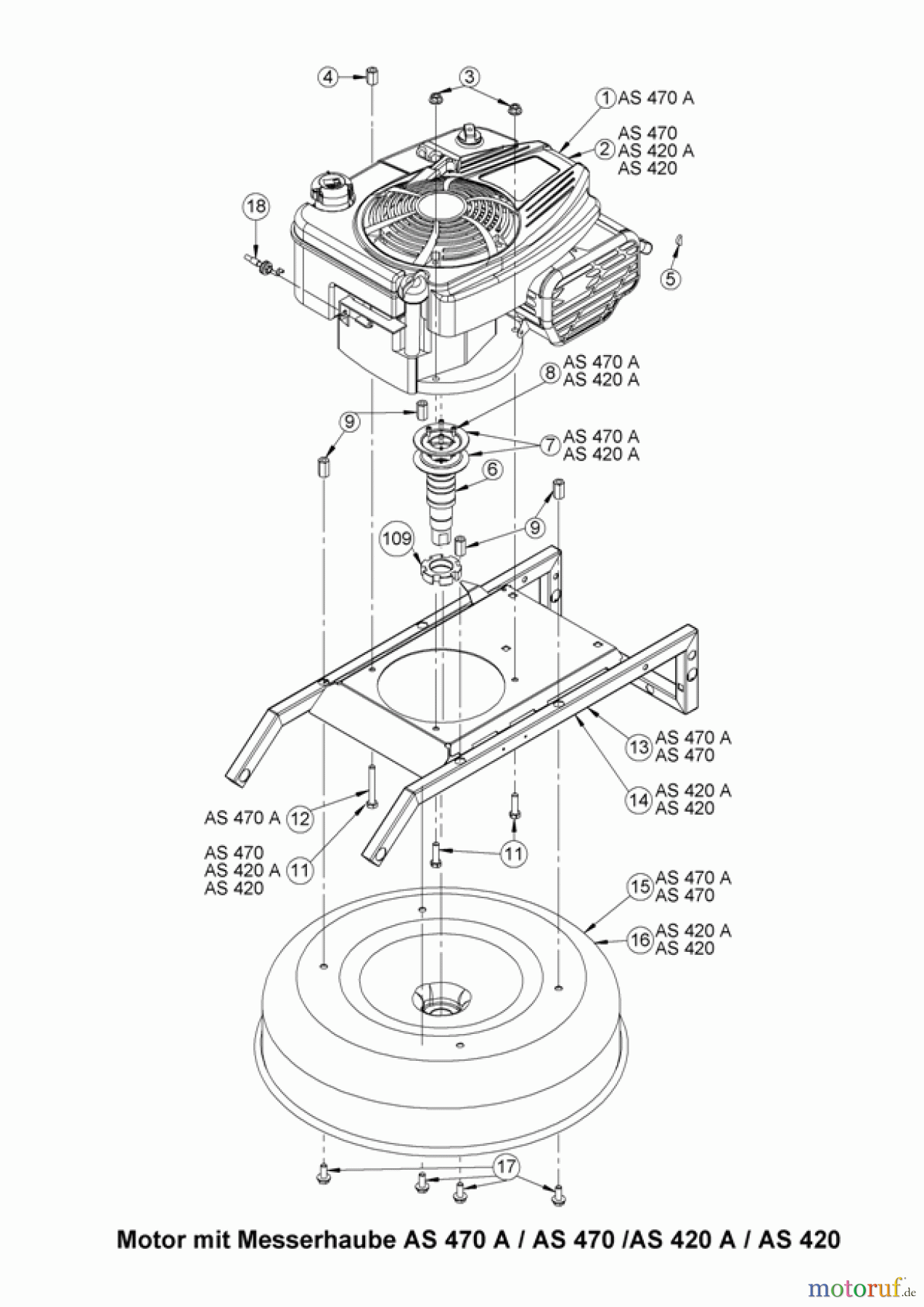 AS-Motor (neu) Rasen Mulch-Rasenmäher AS 420 4T A und AS 420 A SuperClip ab FNr. 025713030001 Motor mit Messerhaube