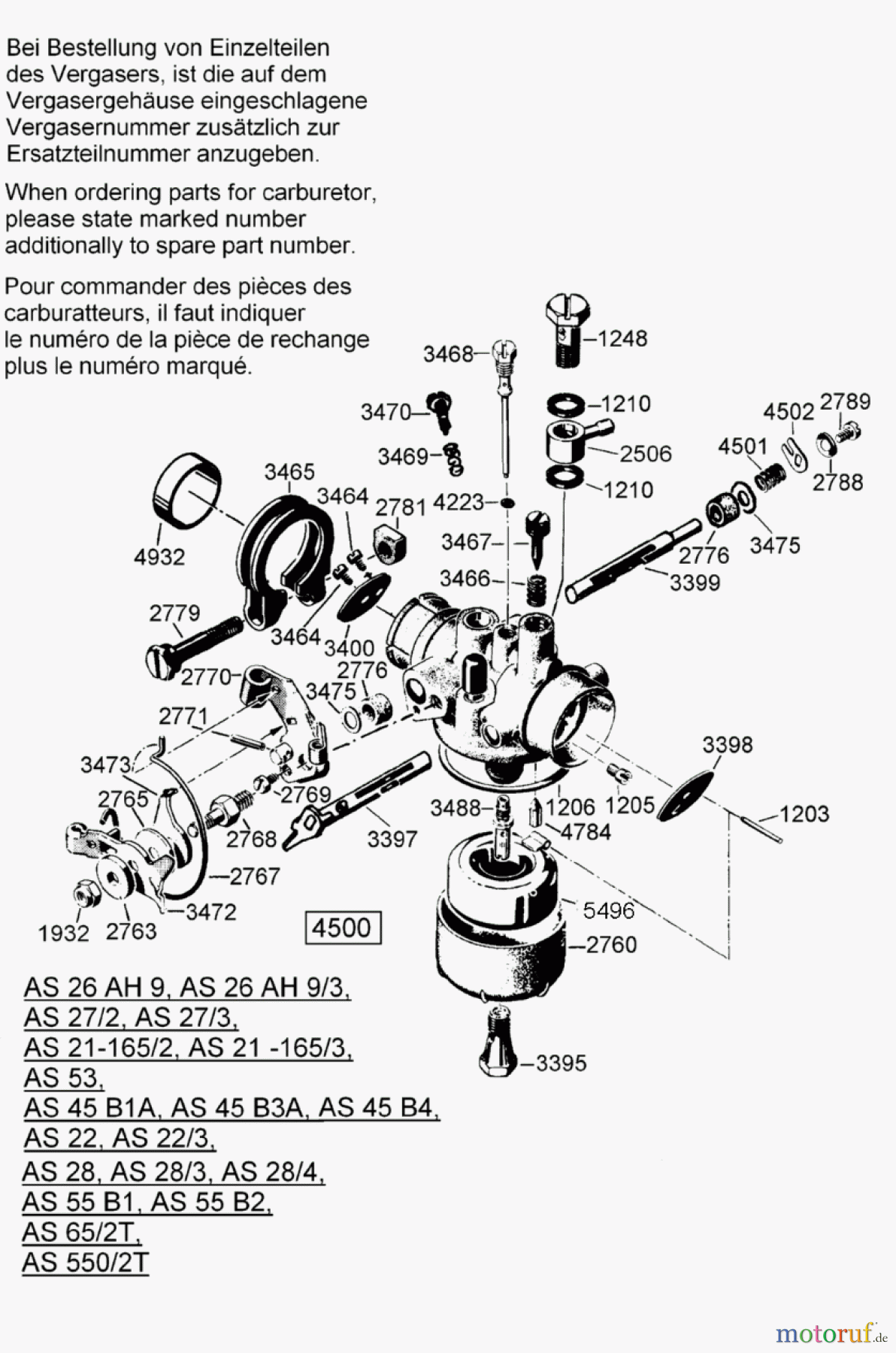 AS-Motor (neu) Rasen Profi-Rasenmäher AS 55 Heckauswurf AS 55 B2 ab FNr. 014502202001 Vergaser