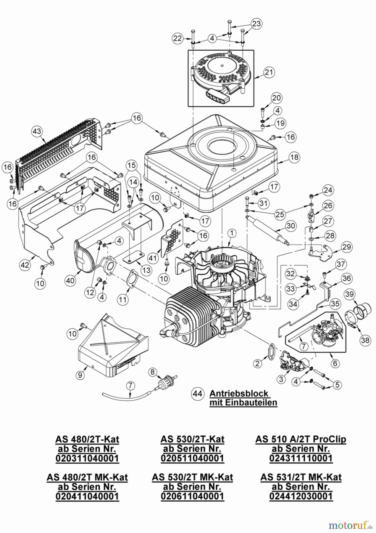 AS-Motor (neu) Rasen Profi-Rasenmäher AS 530 Heckauswurf AS 530/2T MK cat ab FNr. 020608050001 Antriebsblock