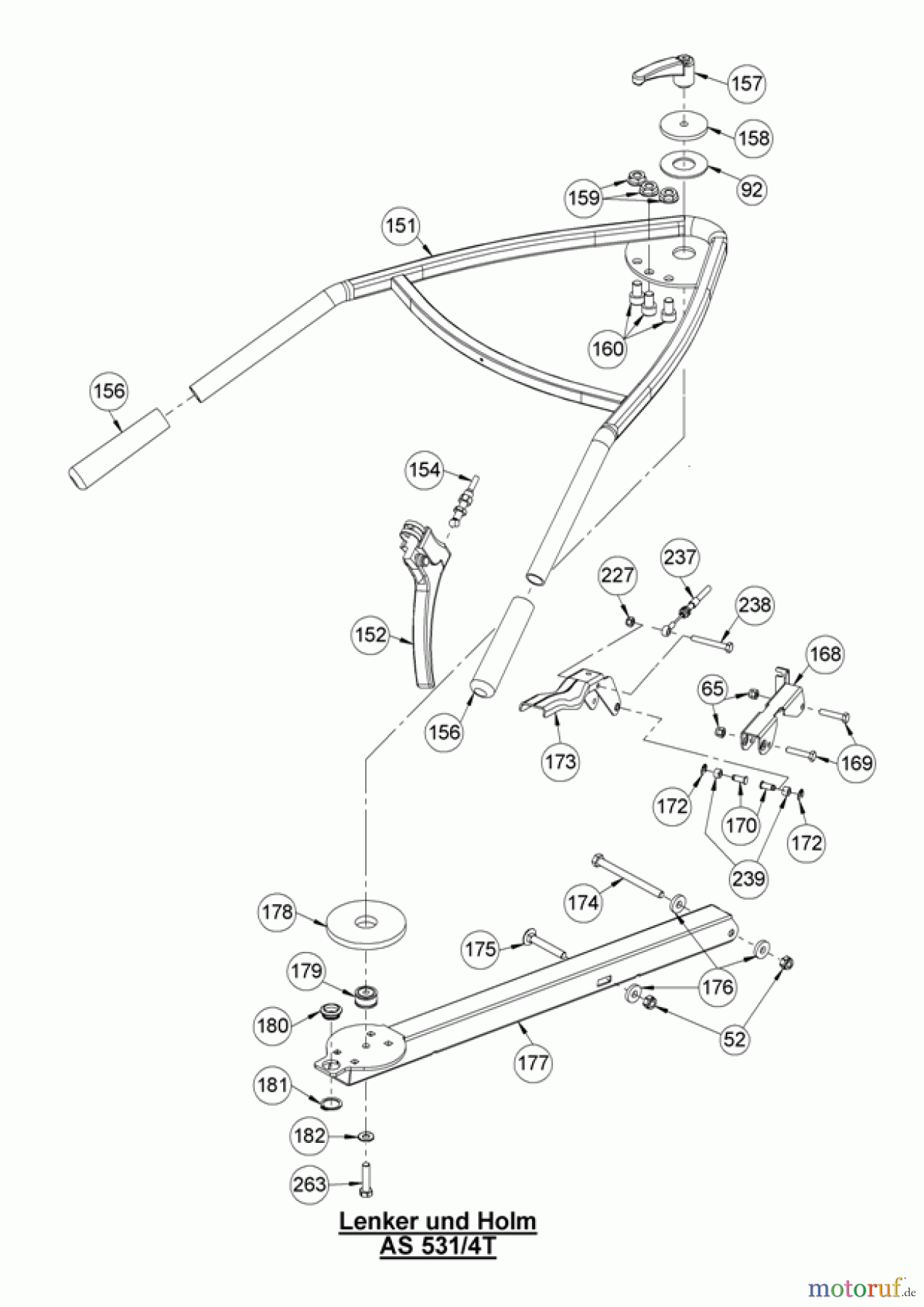 AS-Motor (neu) Rasen Profi-Rasenmäher AS 531 Heckauswurf AS 531 4T und AS 531/4T Pro ab FNr. 025312100001 Lenker und Holm