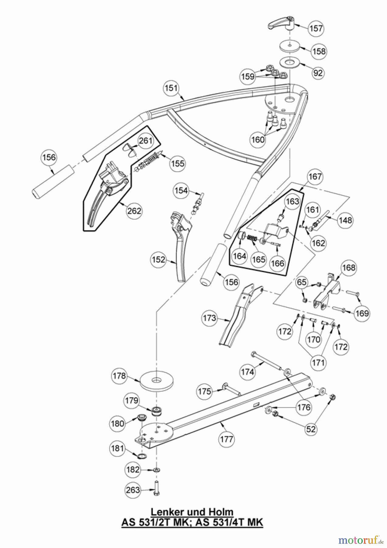 AS-Motor (neu) Rasen Profi-Rasenmäher AS 531 Heckauswurf AS 531 4T MK und AS 531/4T MK VarioPro ab FNr. 024512100001 Lenker und Holm