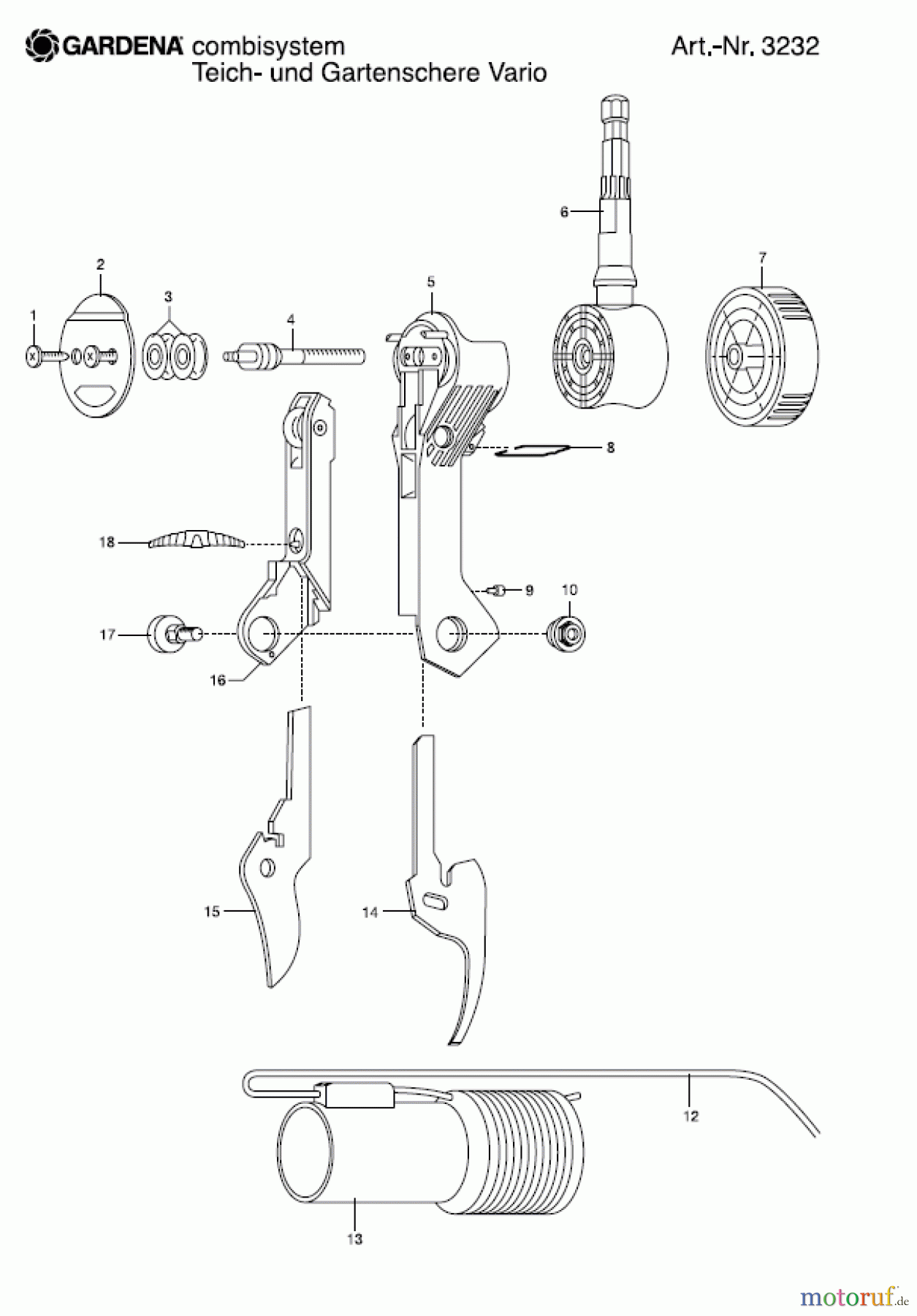 Gardena Gartenschere cs Teich und Gartenschere Vario