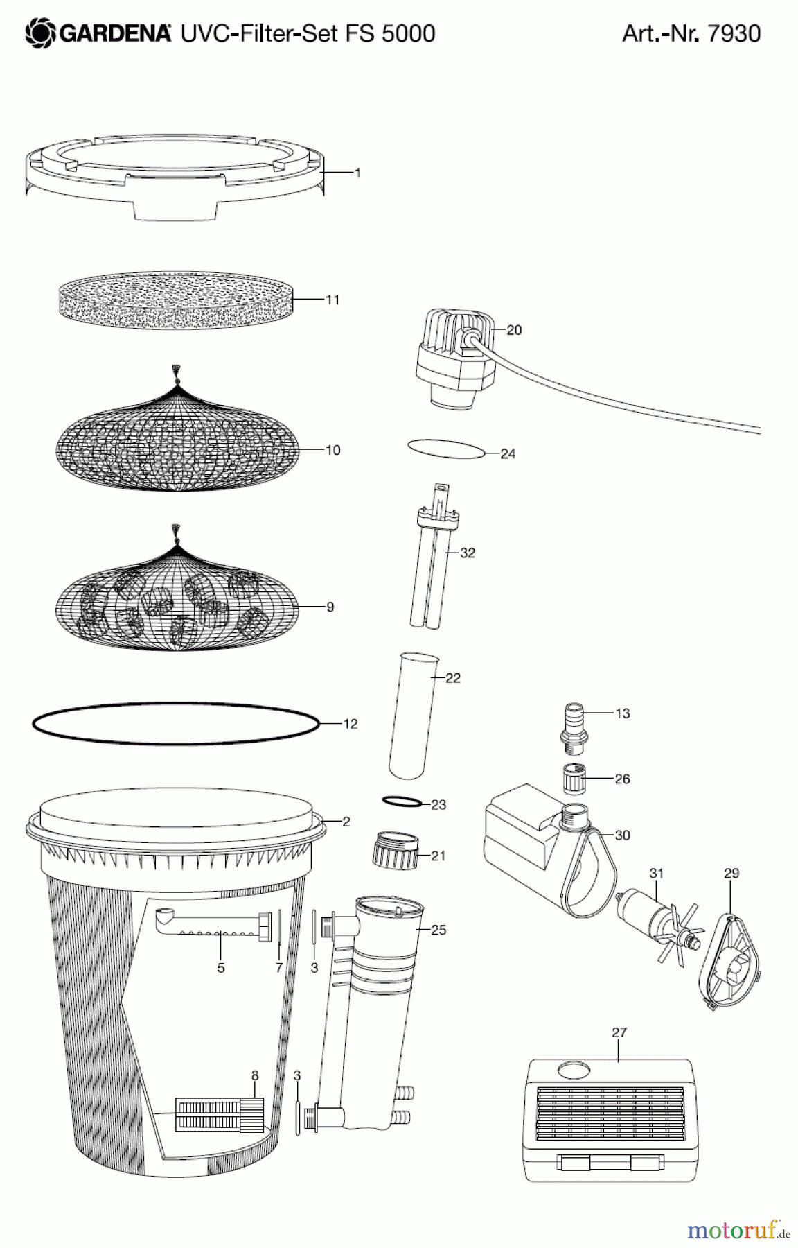 Gardena Wassertechnik Filter UVC-Filter-Set FS 5000