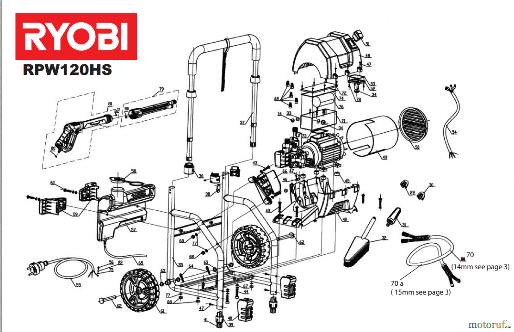 Ryobi Hochdruckreiniger RPW120HS Seite 2
