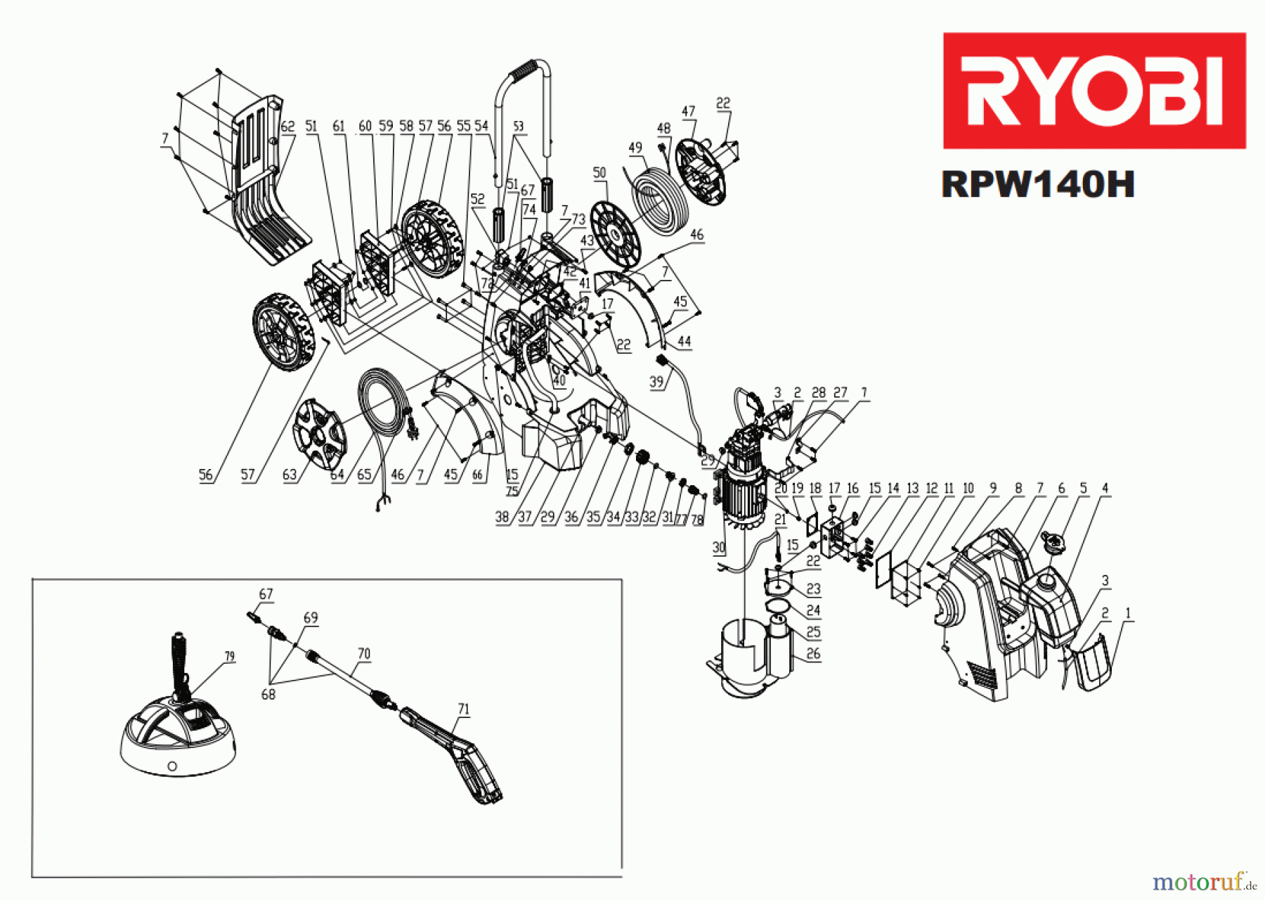 Ryobi Hochdruckreiniger RPW140H Seite 1