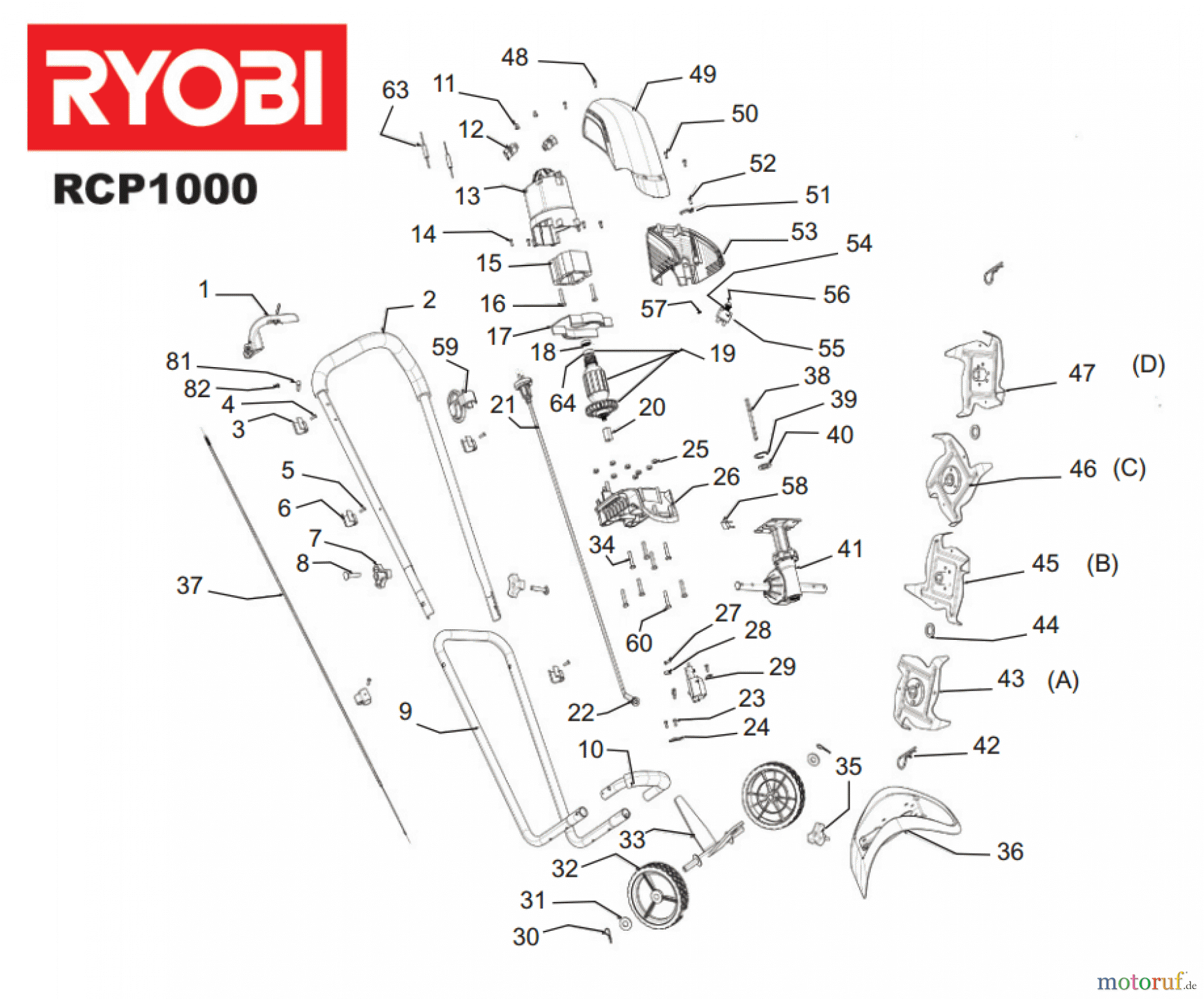 Ryobi Bodenhacken Kultivator RCP1000 Seite 1