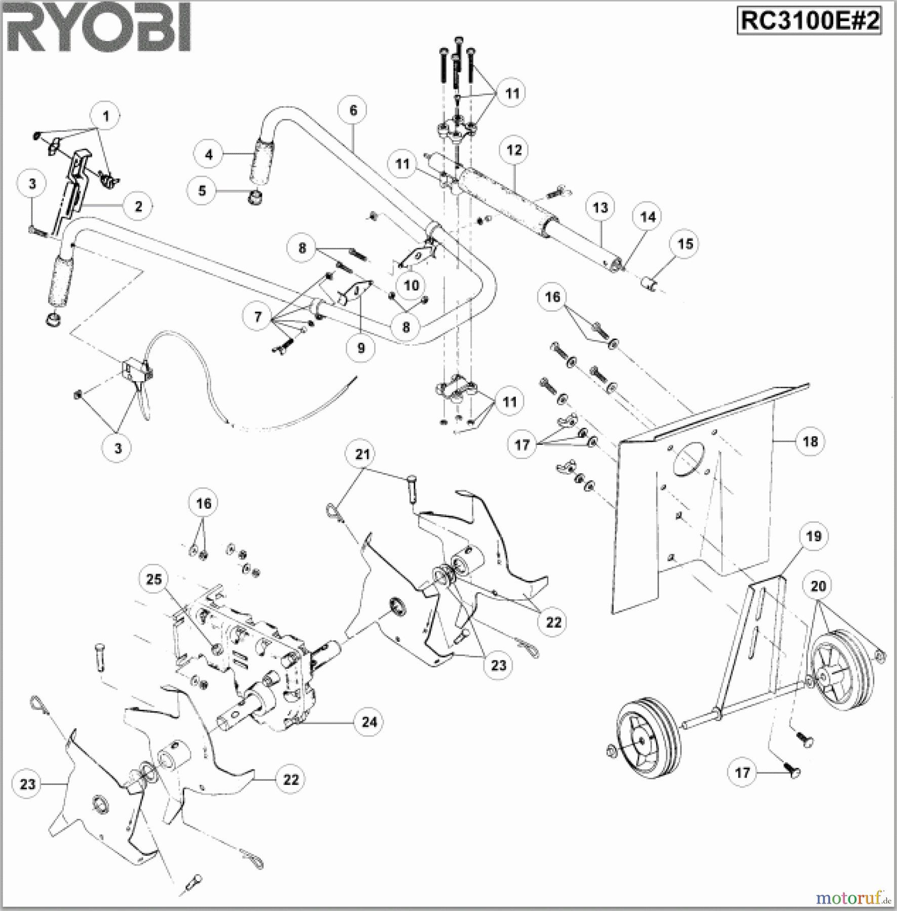  Ryobi Bodenhacken Kultivator RC3100E Seite 1