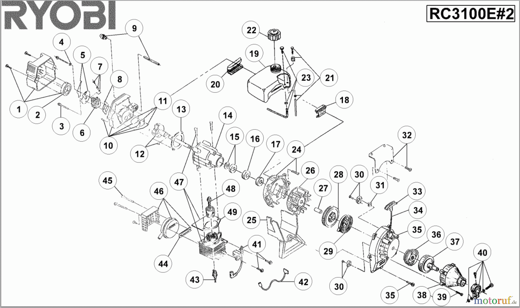  Ryobi Bodenhacken Kultivator RC3100E Seite 2