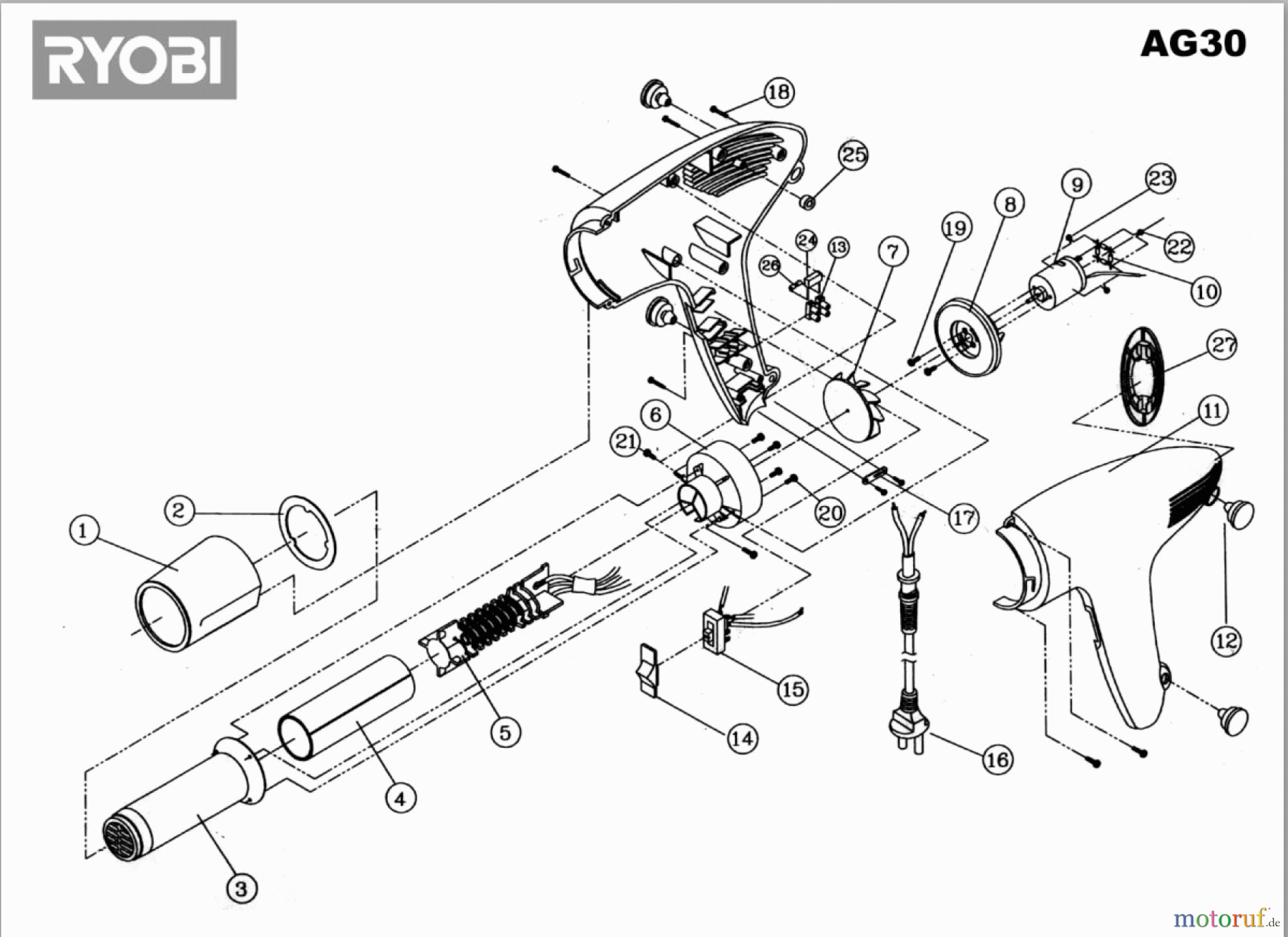 Ryobi Heißluftgebläse AG30