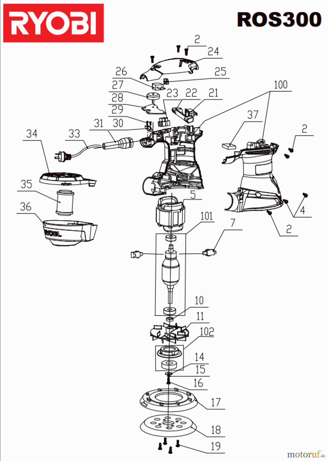 Ryobi Schleifgeräte Exzenterschleifgerät ROS300 Seite1