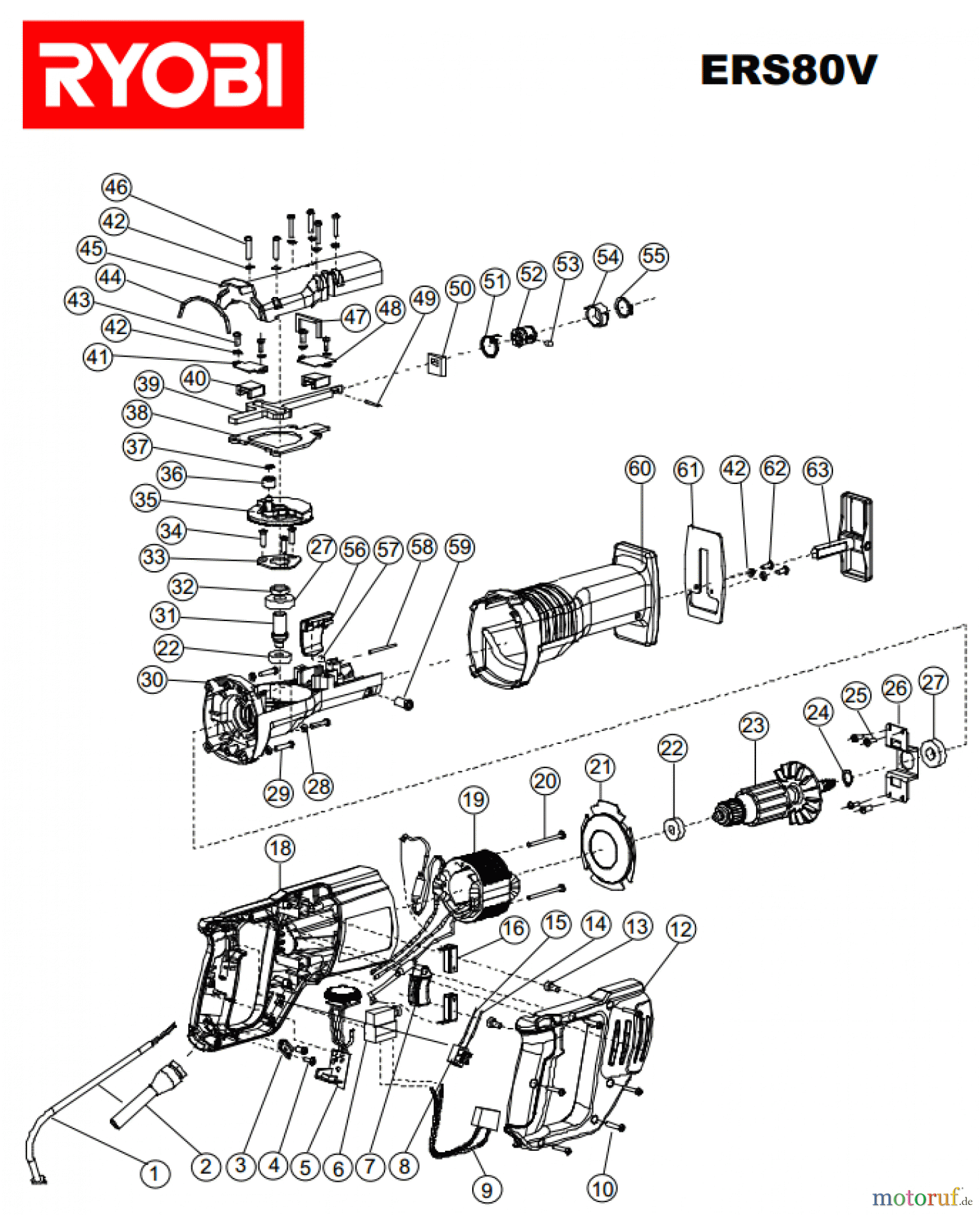 Ryobi Sägen Säbelsägen ERS80V Seite 1