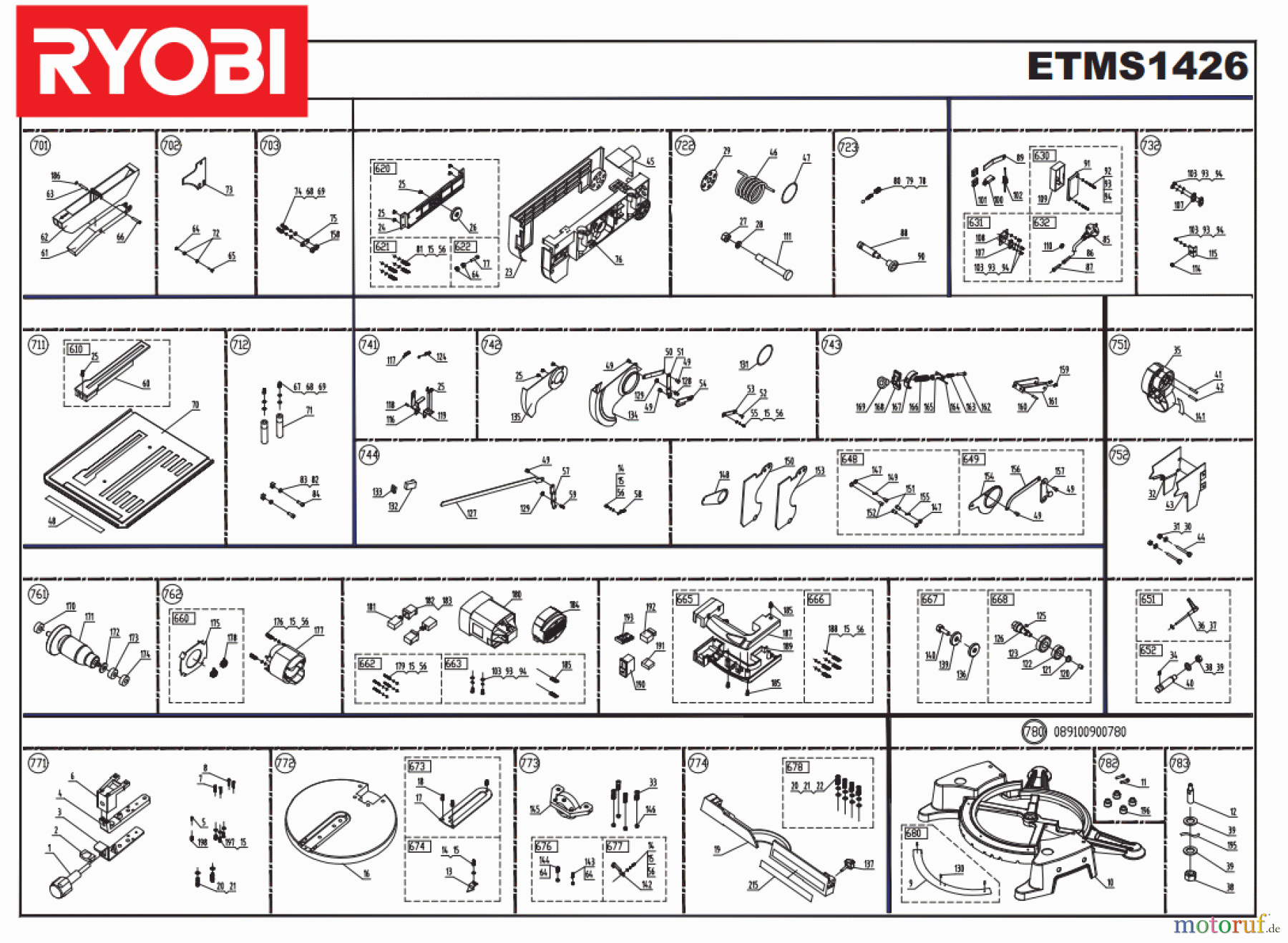 Ryobi Sägen Tischkreissägen ETMS1426 Seite 2