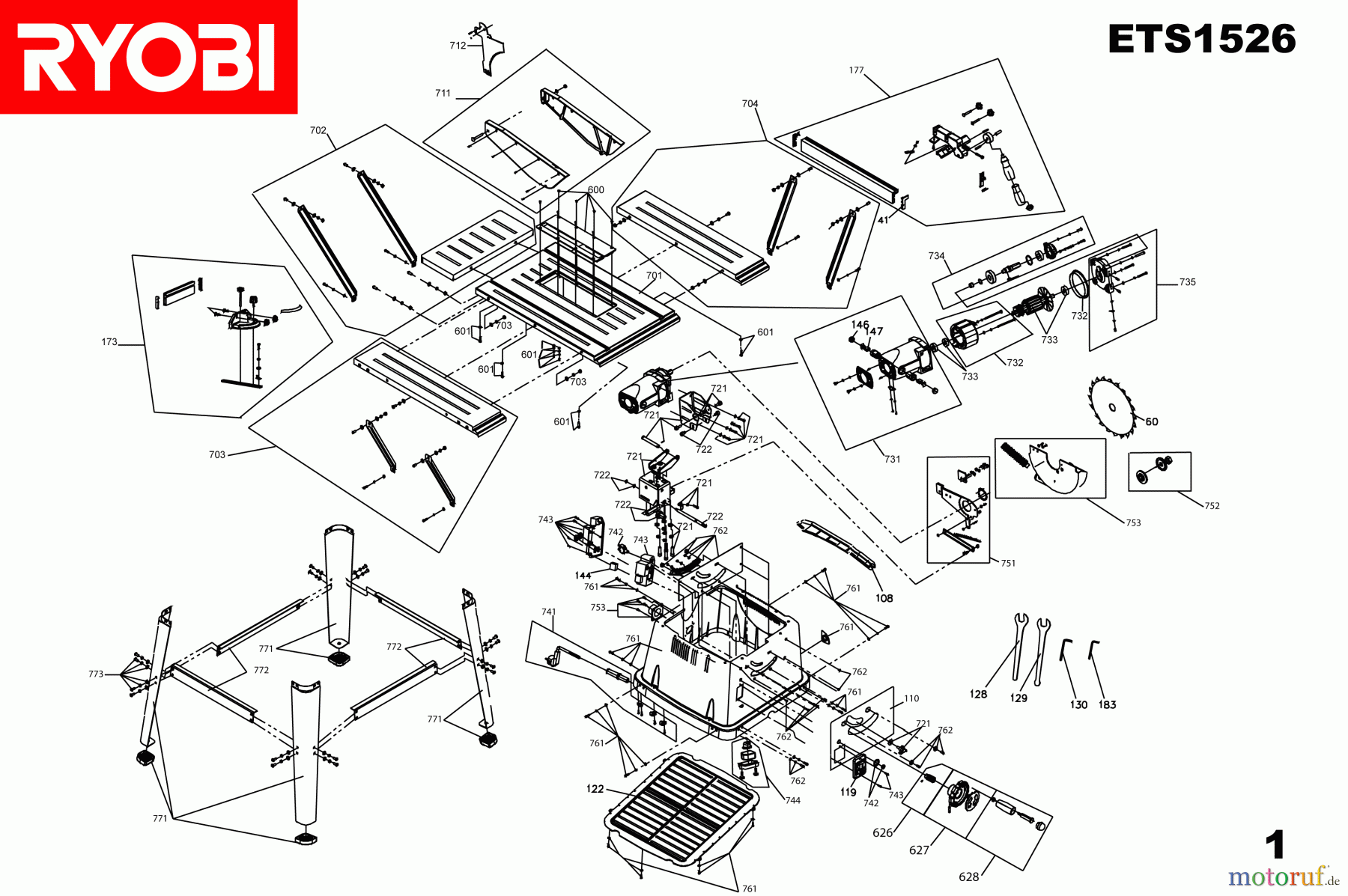 Ryobi Sägen Tischkreissägen ETS1526 Seite 1