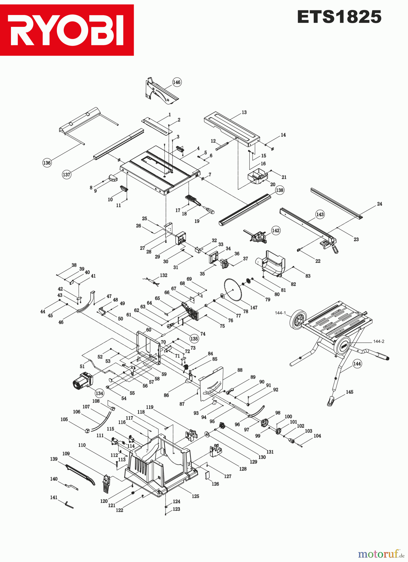  Ryobi Sägen Tischkreissägen ETS1825 Seite 1