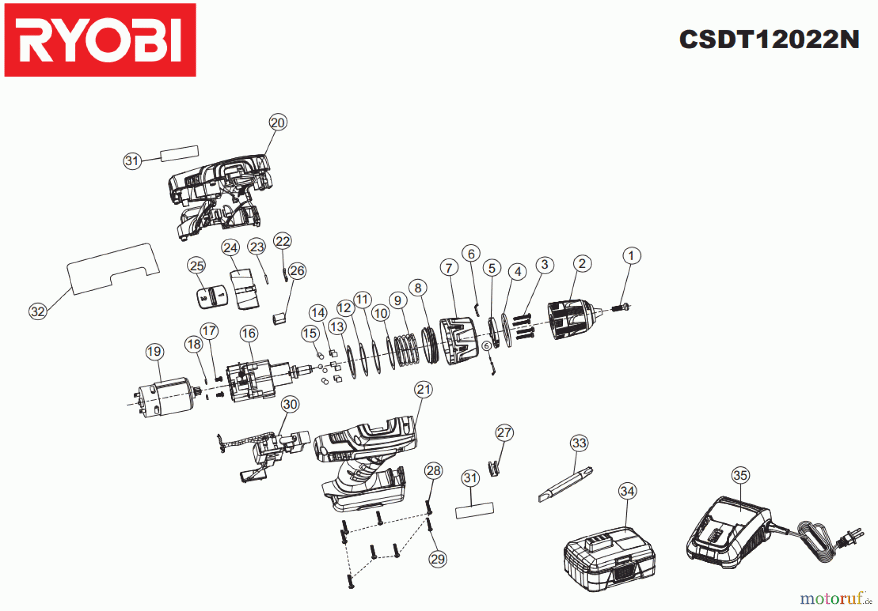Ryobi (Schlag-)Bohrschrauber Bohrschrauber CSDT12022N Seite 1