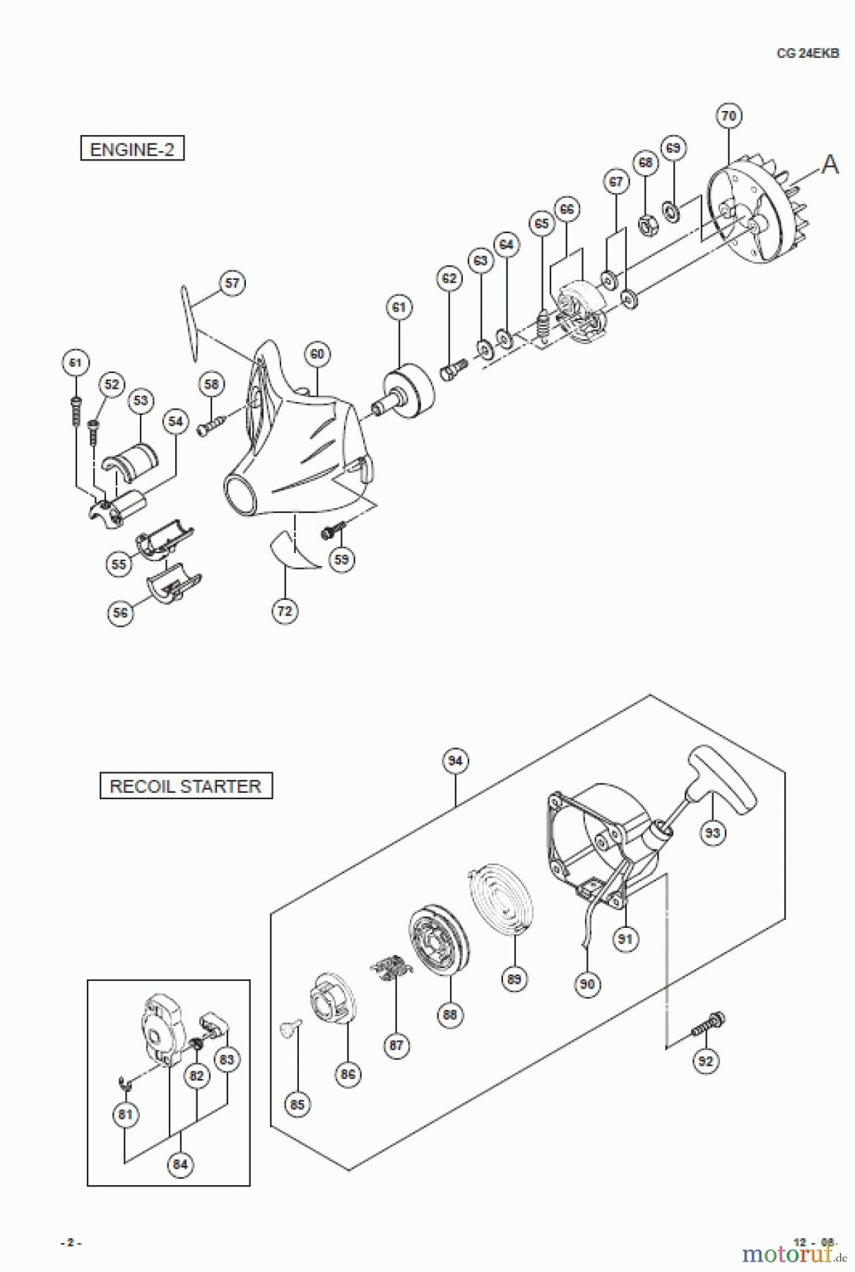 Hitachi Motorsensen ET-Liste CG24EKB-SL Seite 2