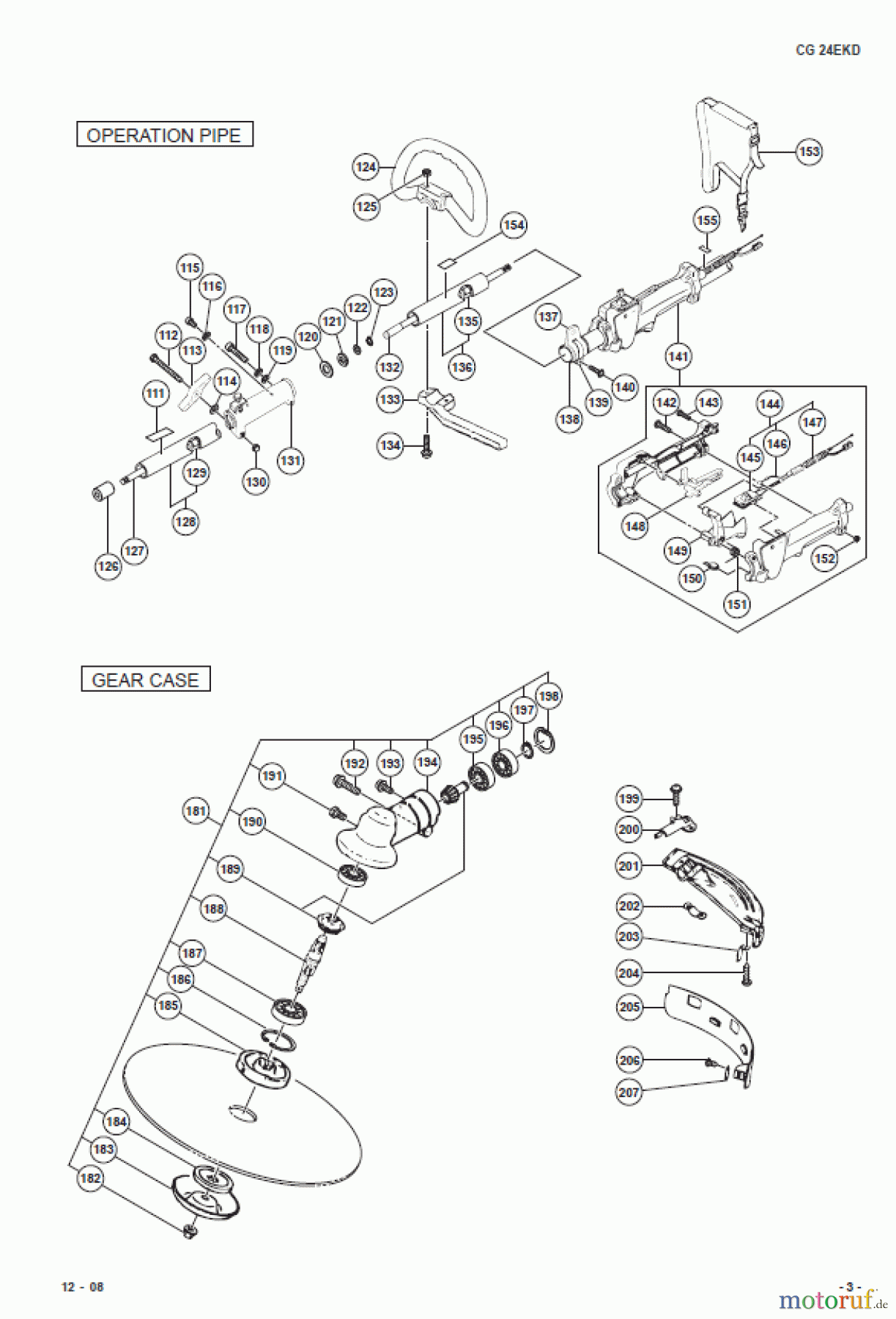 Hitachi Motorsensen ET-Liste CG24EKD Seite 3