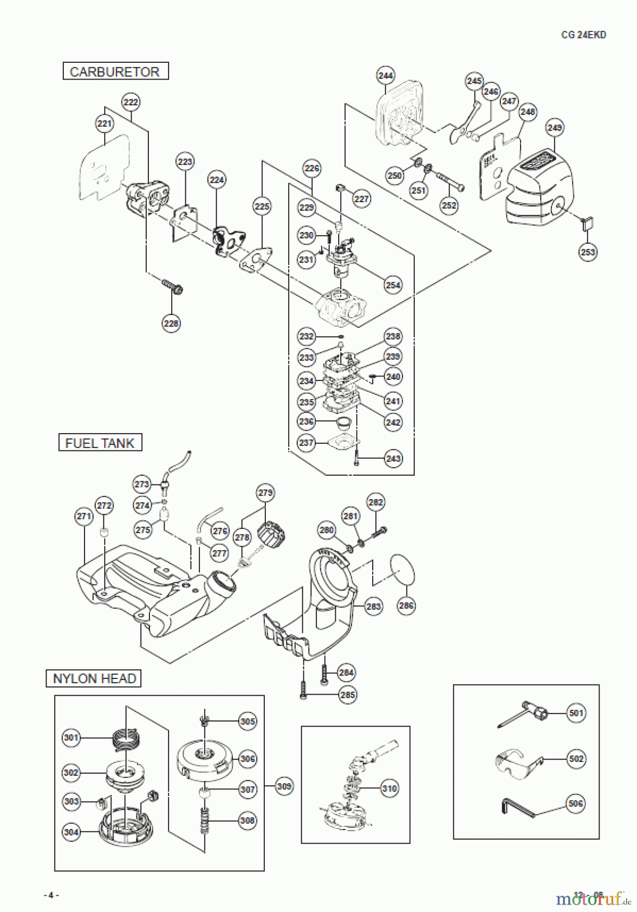 Hitachi Motorsensen ET-Liste CG24EKD Seite 4