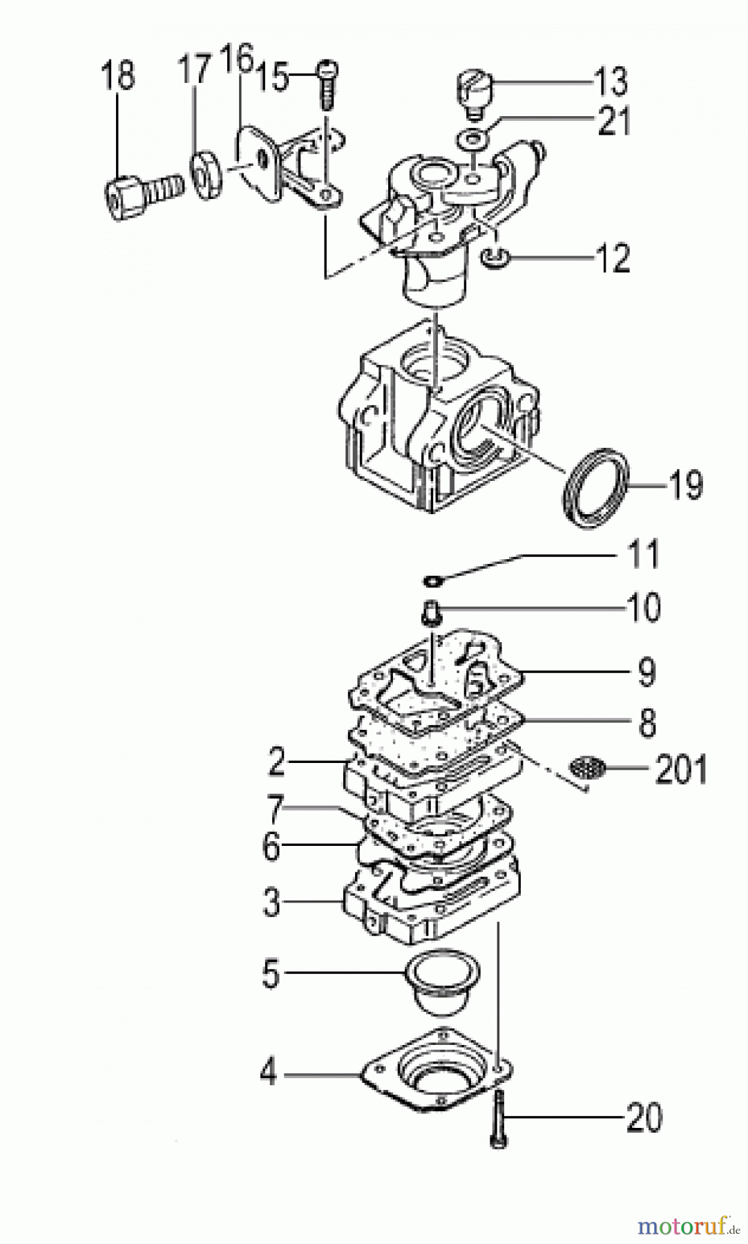 Hitachi Motorsensen ET-Liste CG27EJ-S Seite 6