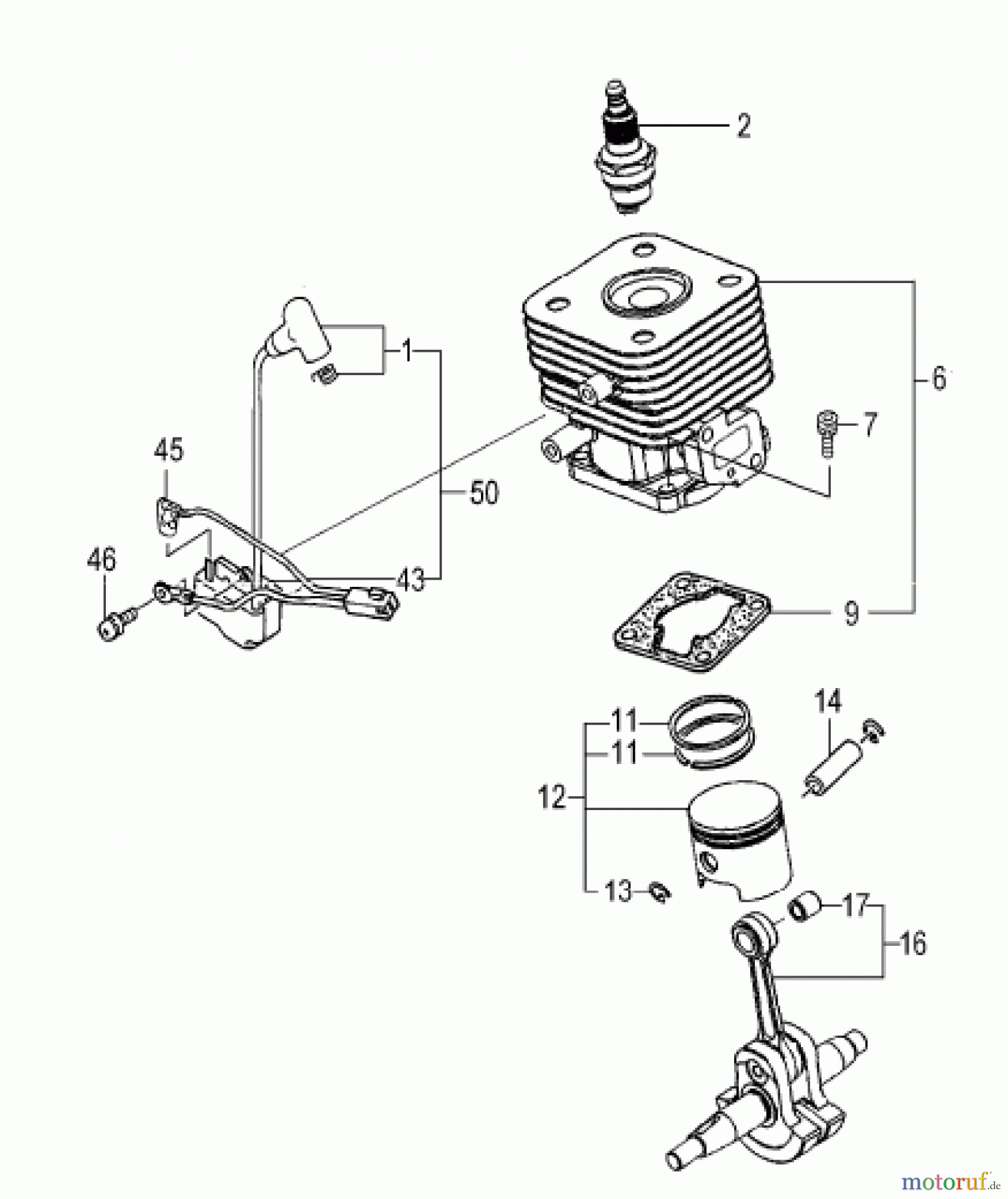Hitachi Motorsensen ET-Liste CG27EJ-SL Seite 1