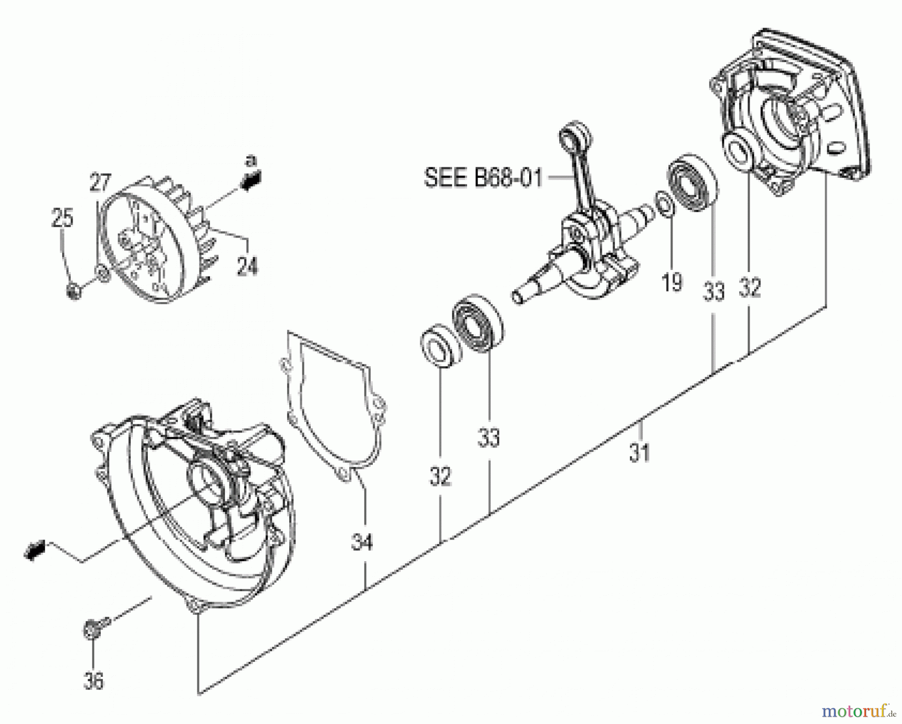 Hitachi Motorsensen ET-Liste CG27EJ-SL Seite 2