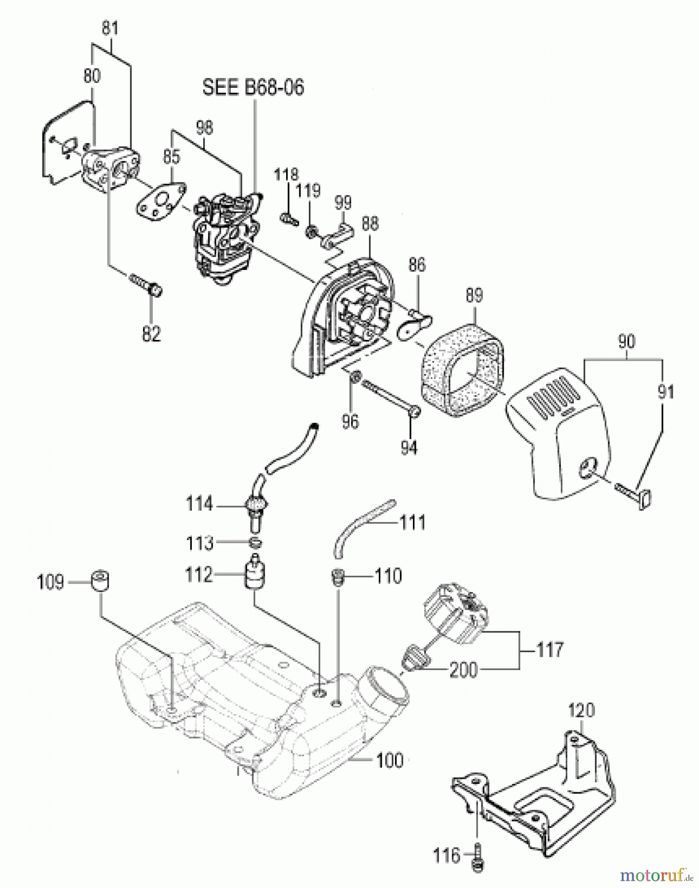 Hitachi Motorsensen ET-Liste CG27EJ-SL Seite 3