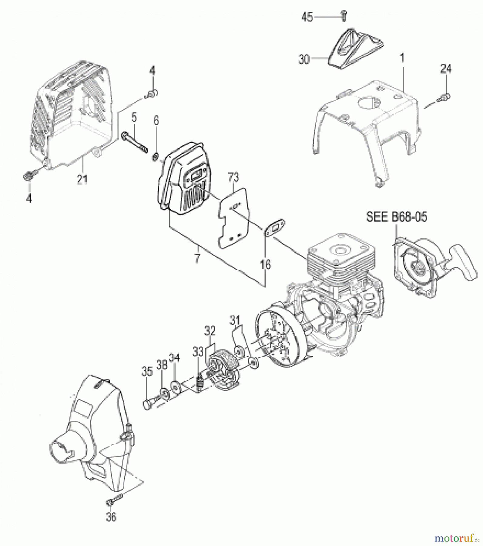 Hitachi Motorsensen ET-Liste CG27EJ-SL Seite 4