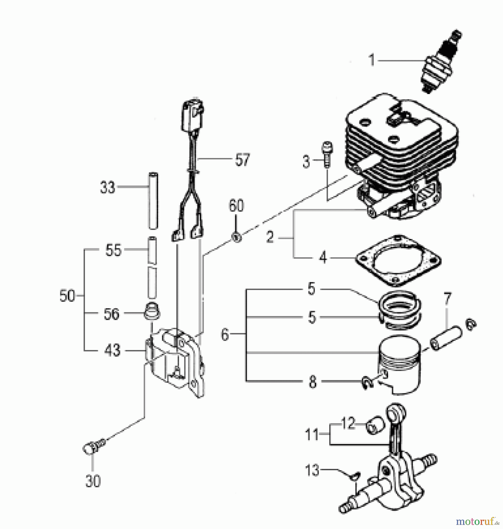 Hitachi Motorsensen ET-Liste CG28EJ-EJSL Seite 1