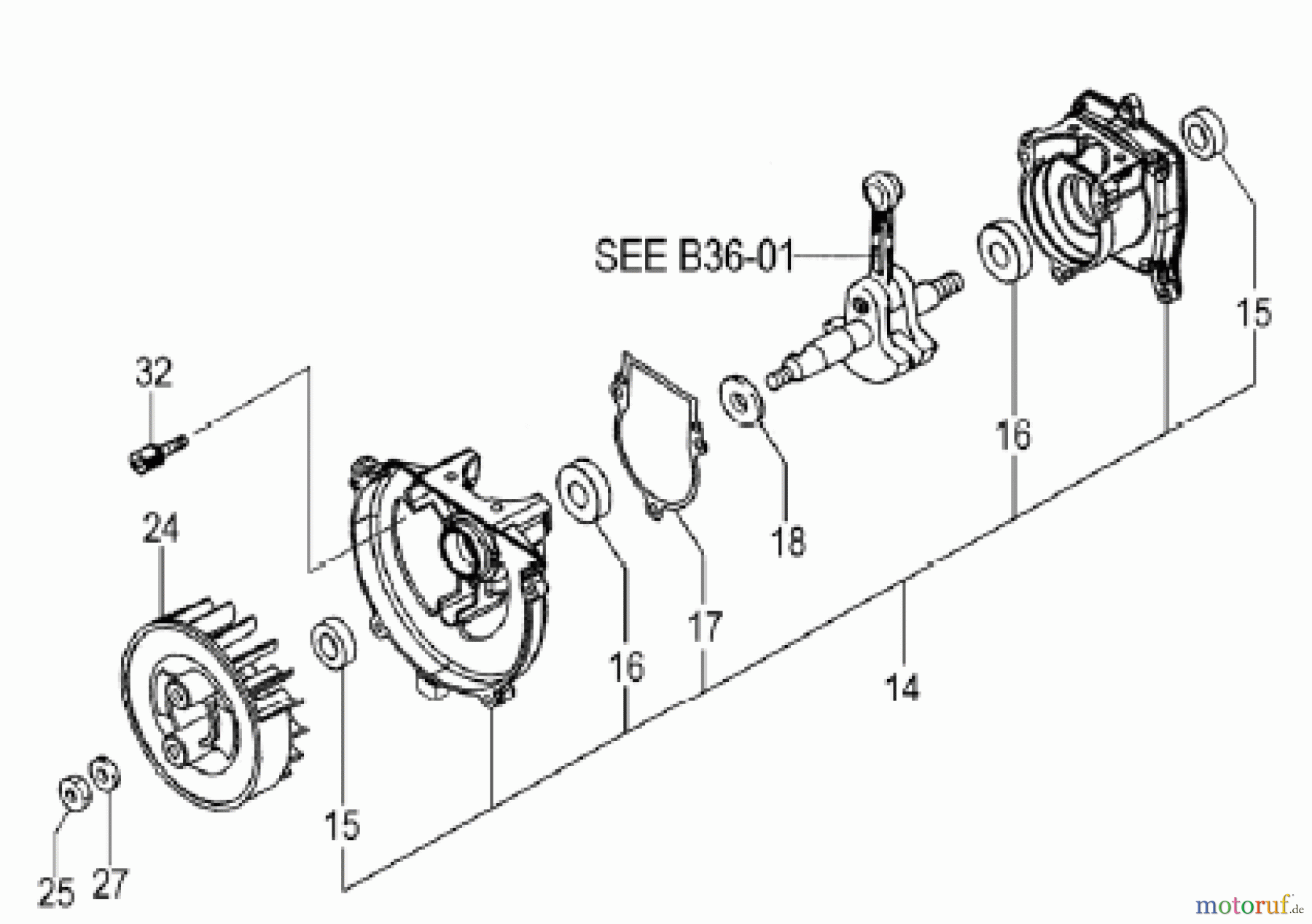 Hitachi Motorsensen ET-Liste CG28EJ-EJSL Seite 2