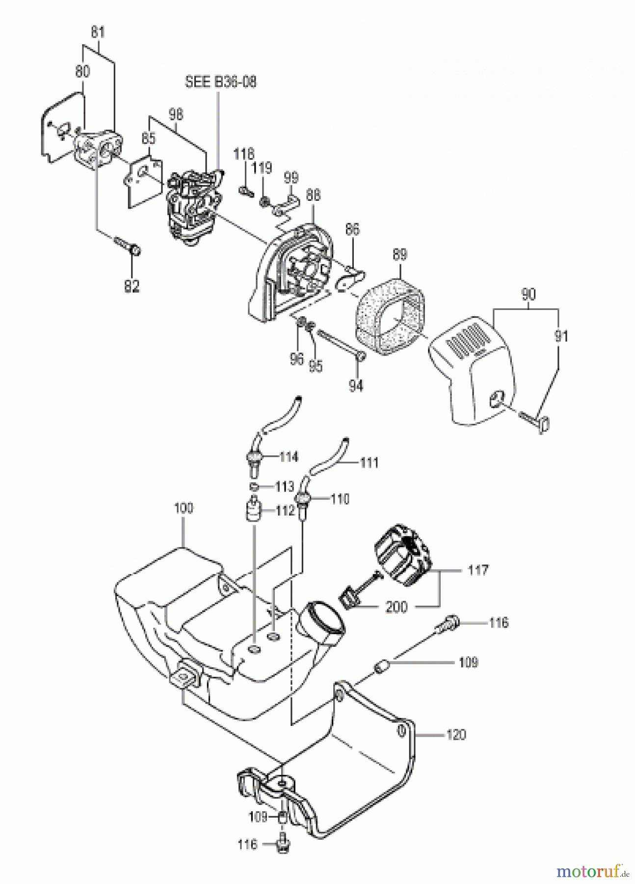 Hitachi Motorsensen ET-Liste CG28EJ-EJSL Seite 3