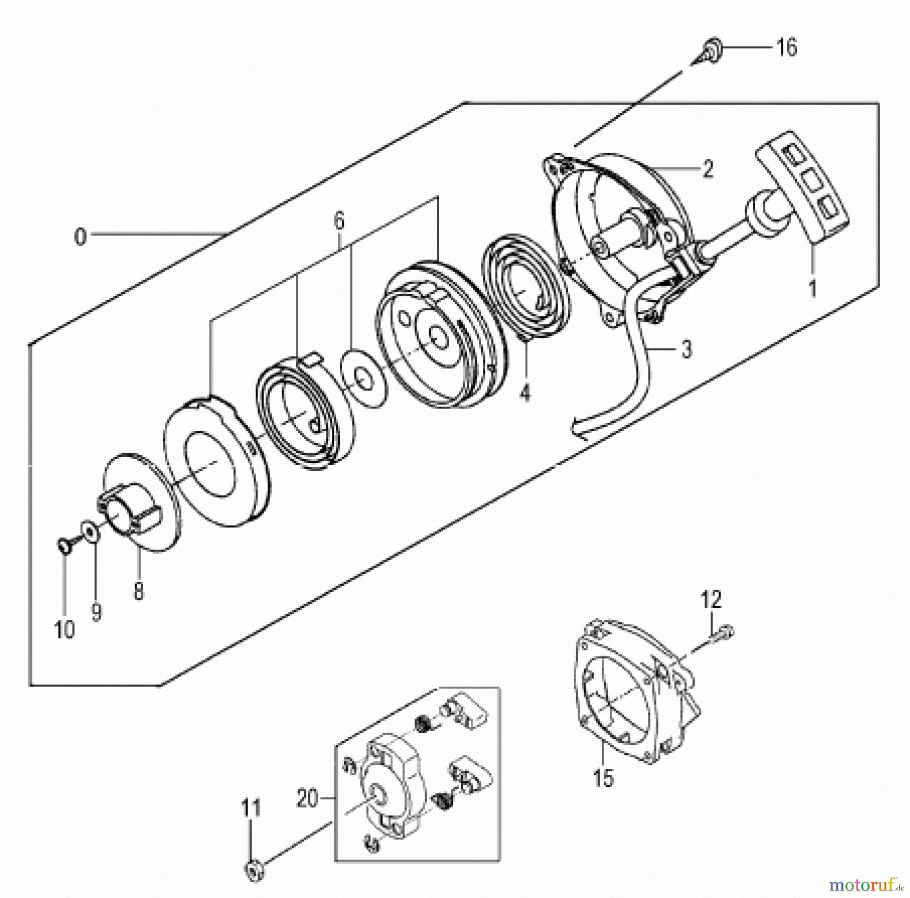Hitachi Motorsensen ET-Liste CG28EJ-EJSL Seite 6