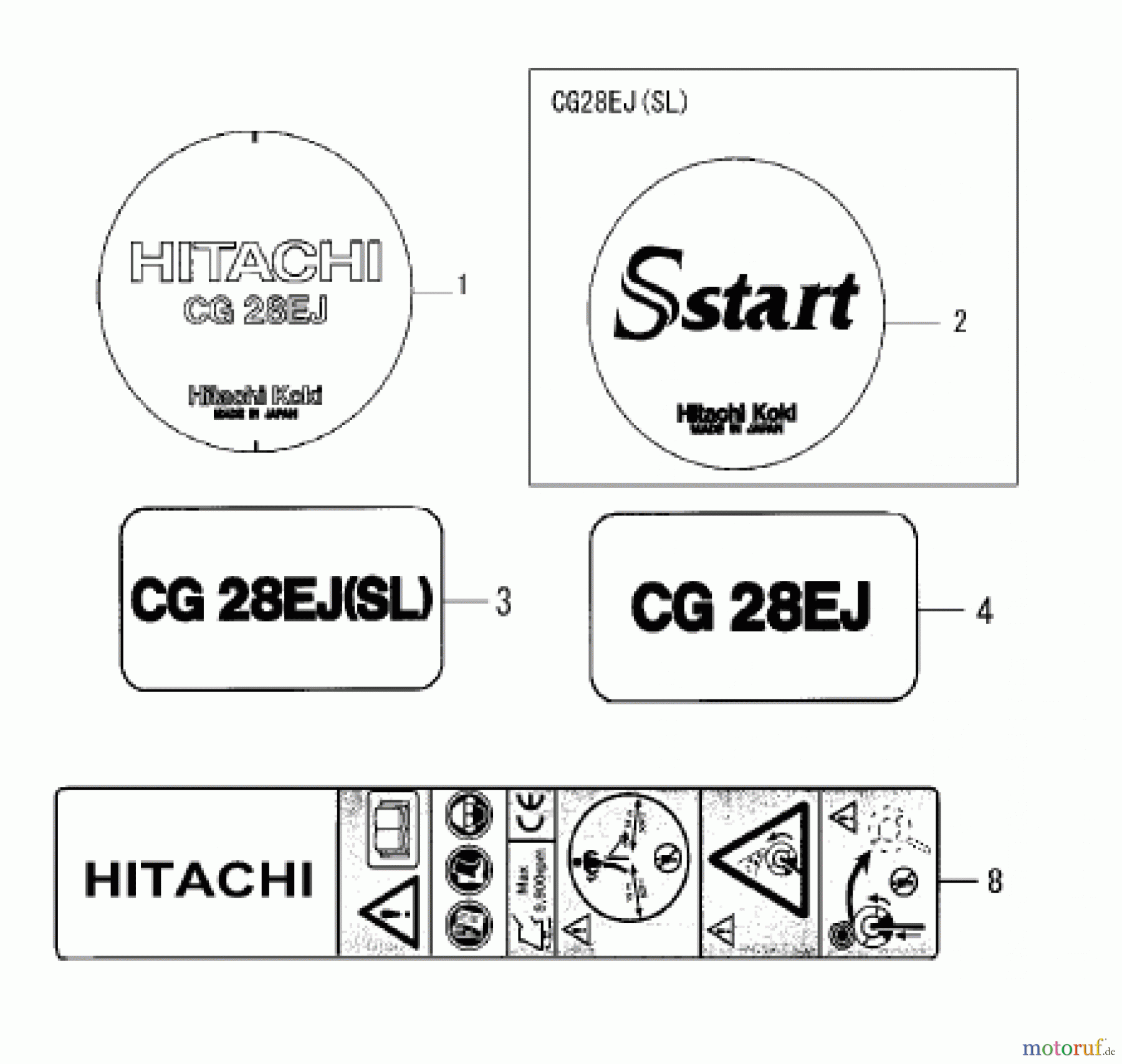 Hitachi Motorsensen ET-Liste CG28EJ-EJSL Seite 13