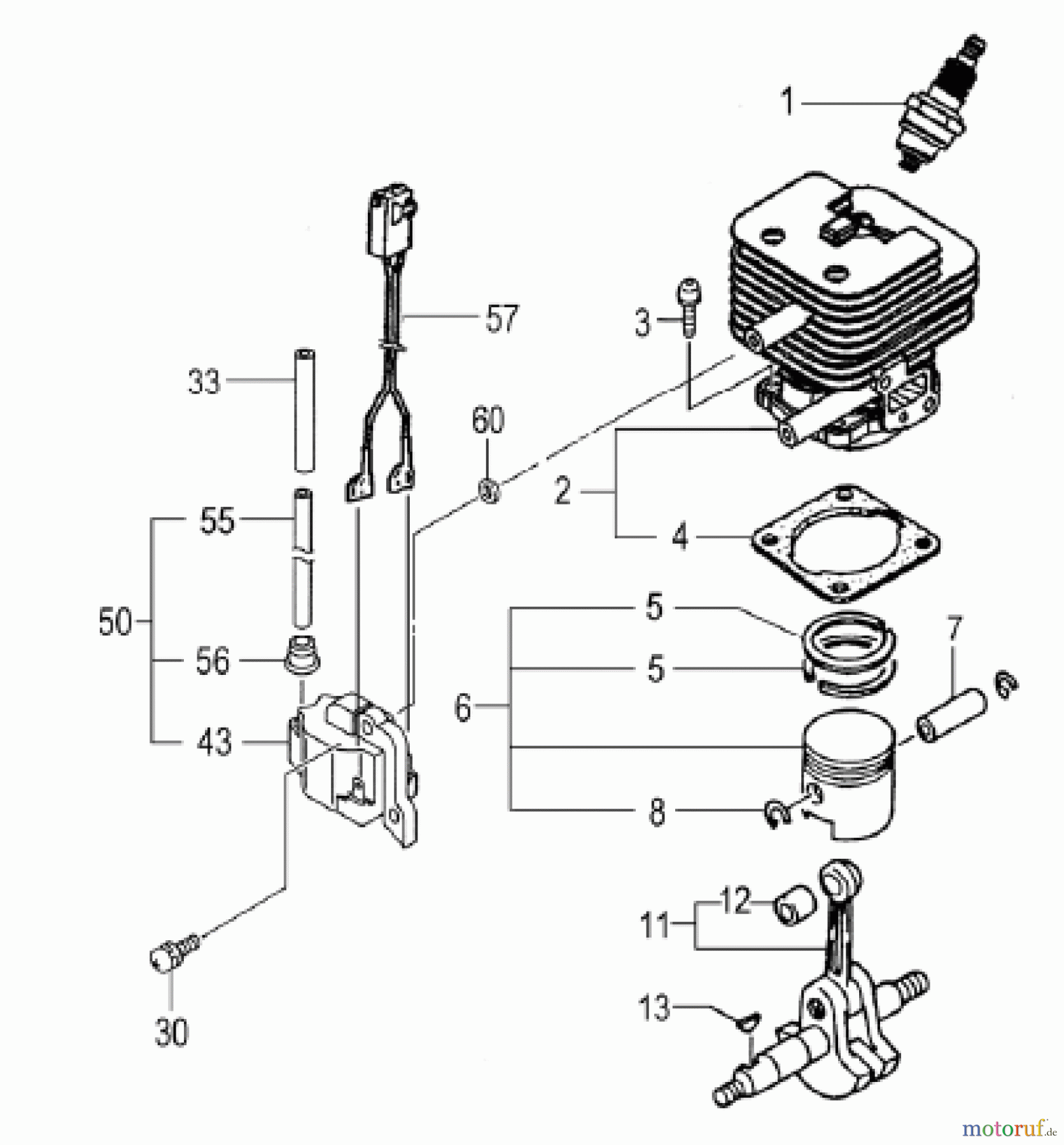 Hitachi Motorsensen ET-Liste CG33EJ Seite 1