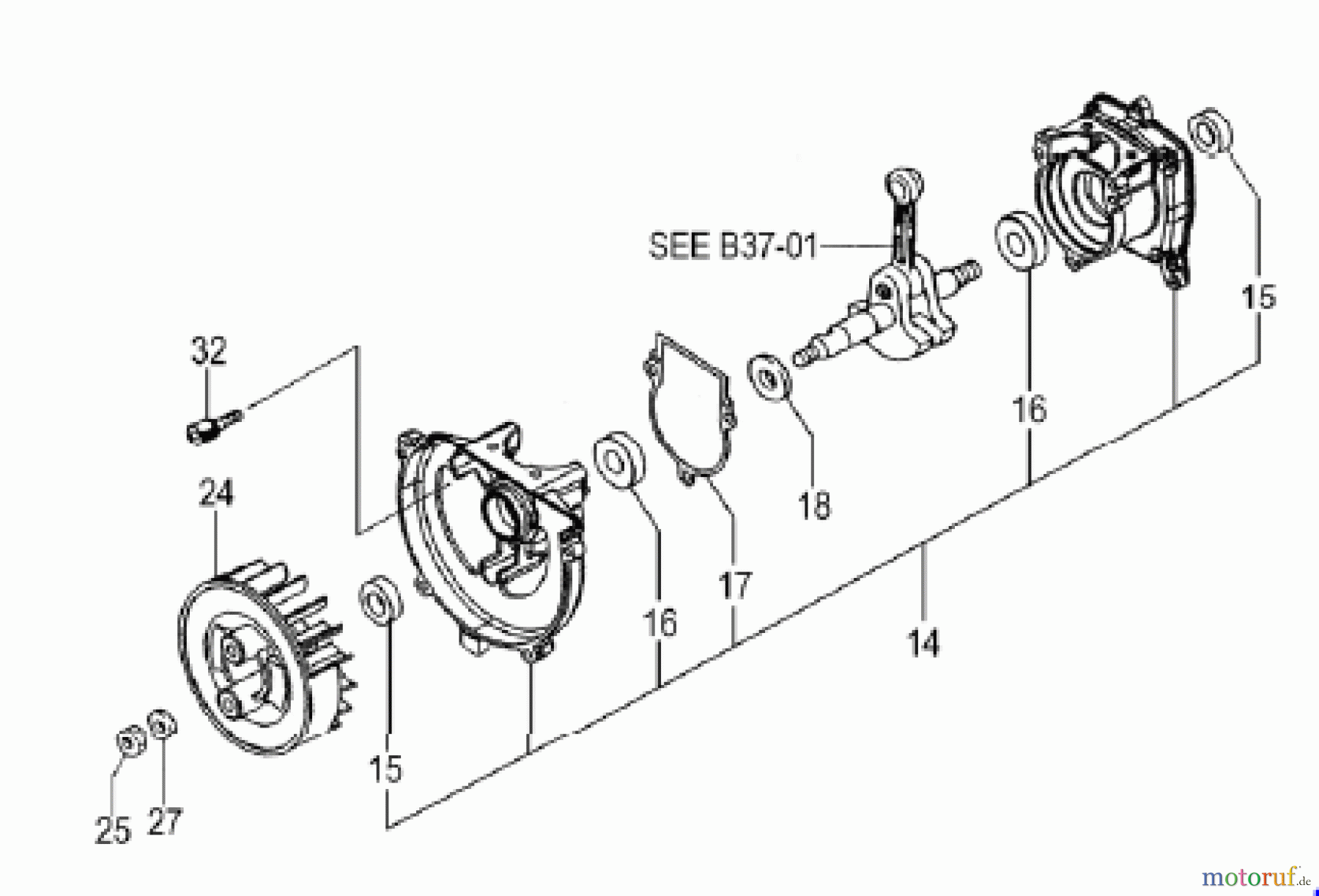 Hitachi Motorsensen ET-Liste CG33EJ Seite 2