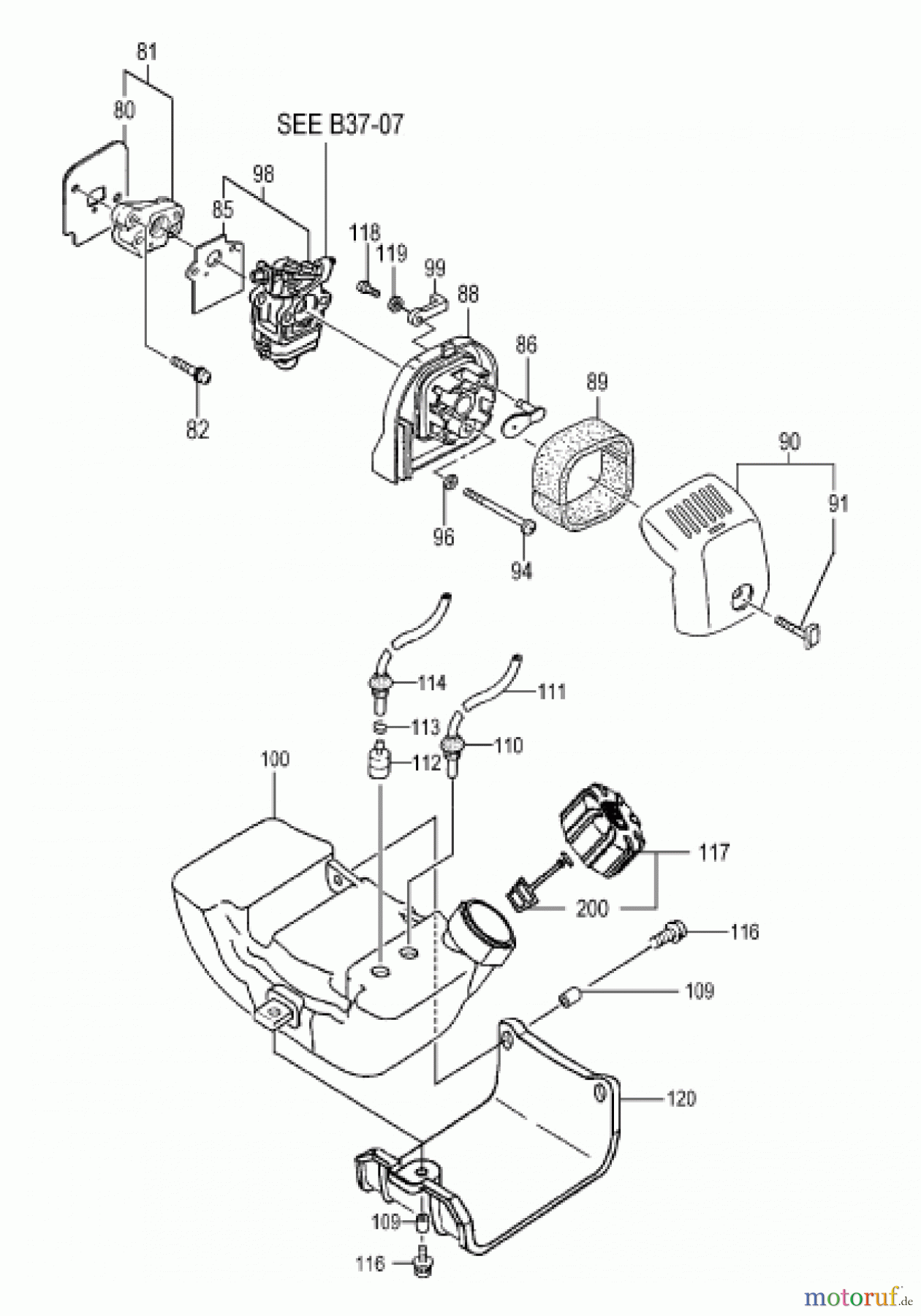 Hitachi Motorsensen ET-Liste CG33EJ Seite 3