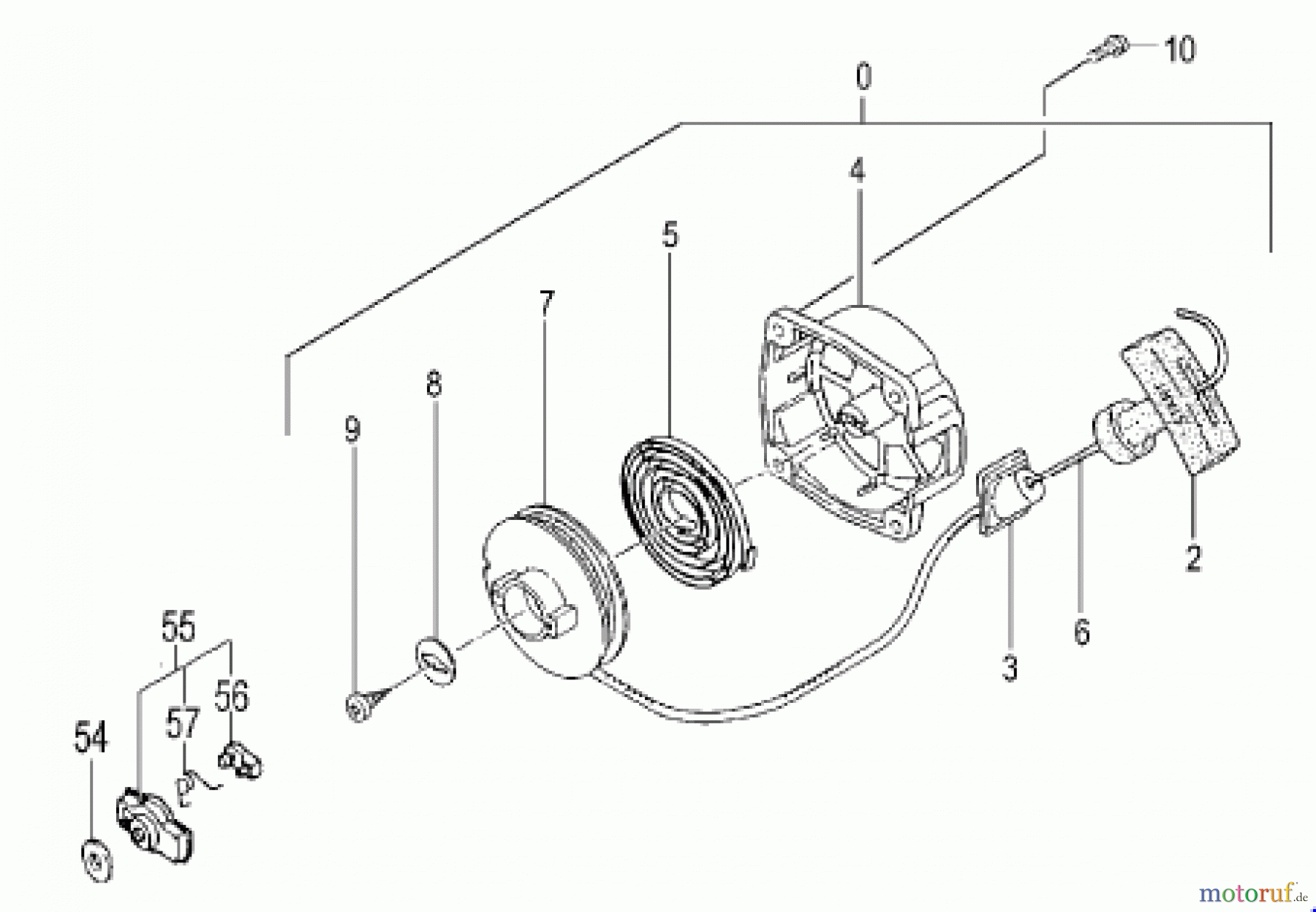 Hitachi Motorsensen ET-Liste CG33EJ Seite 5