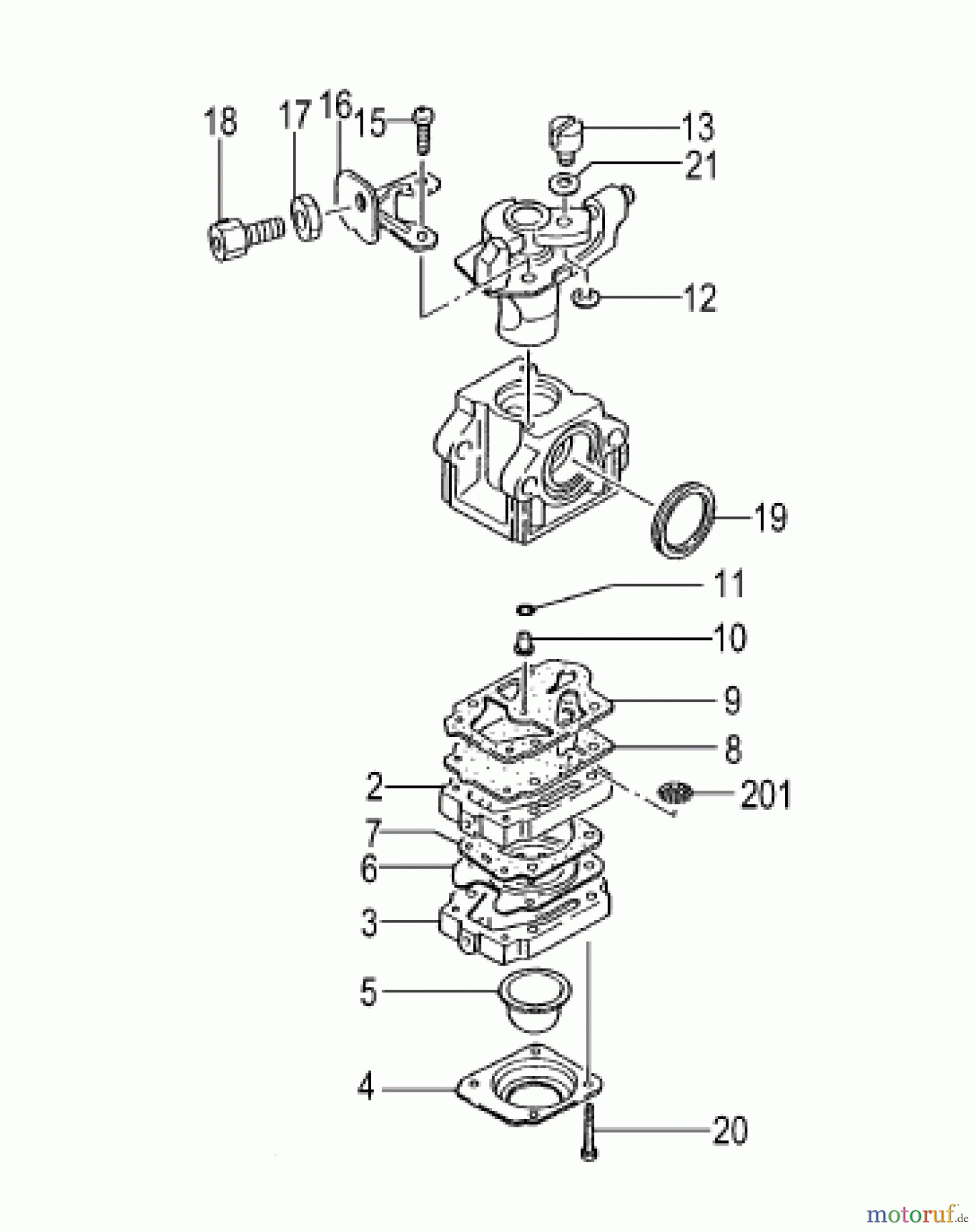 Hitachi Motorsensen ET-Liste CG33EJ Seite 7