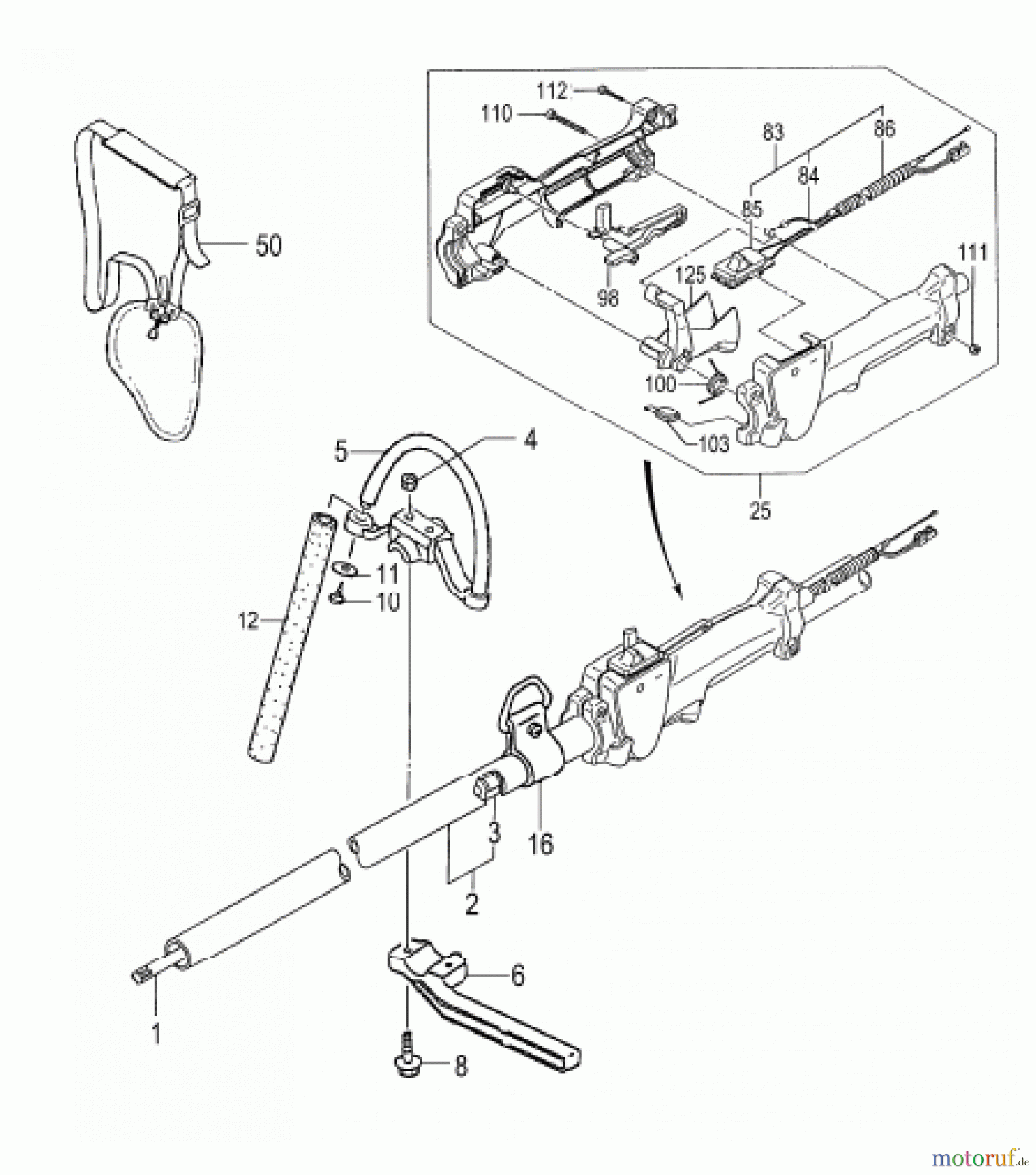 Hitachi Motorsensen ET-Liste CG33EJ Seite 8