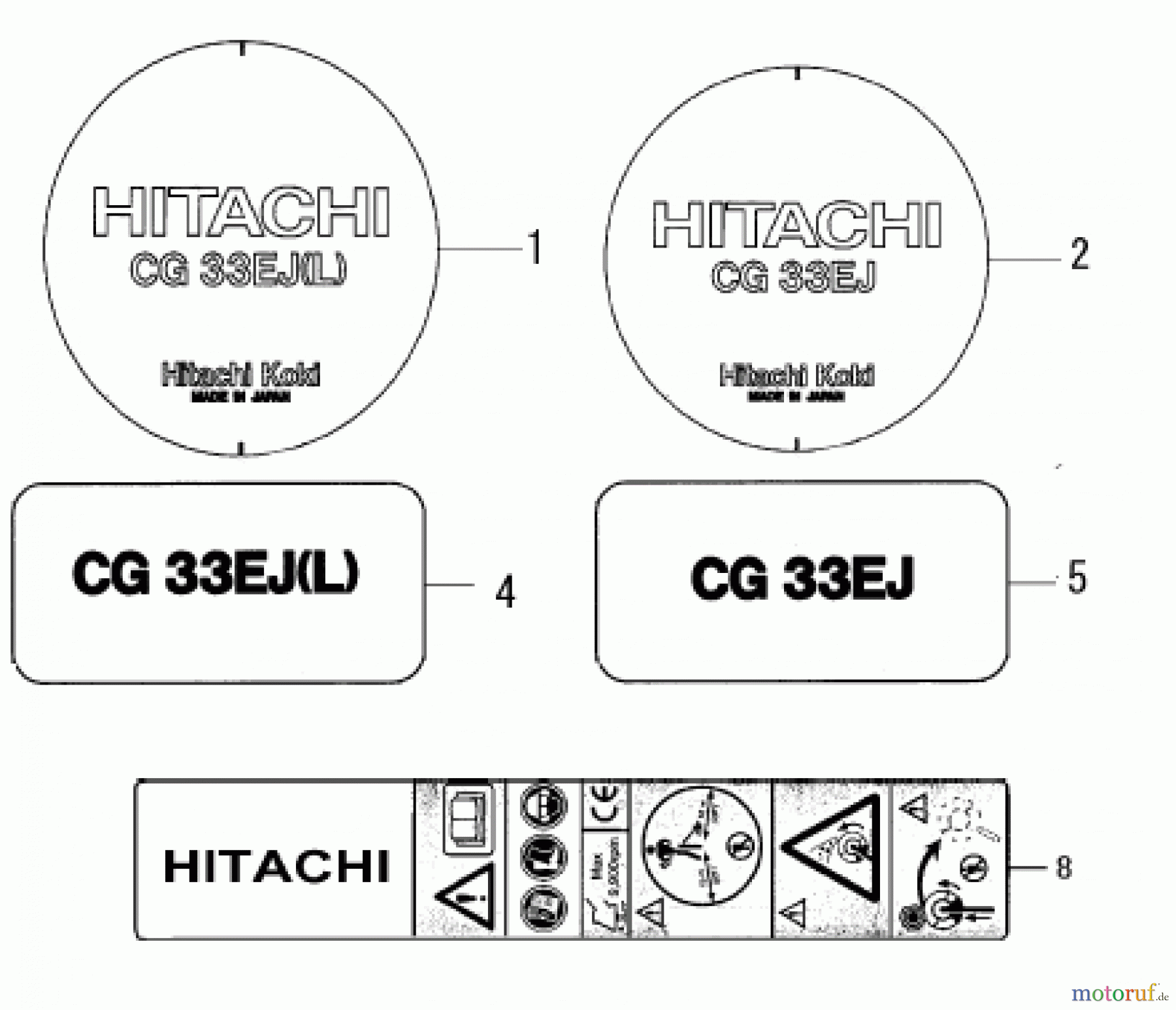 Hitachi Motorsensen ET-Liste CG33EJ Seite 12