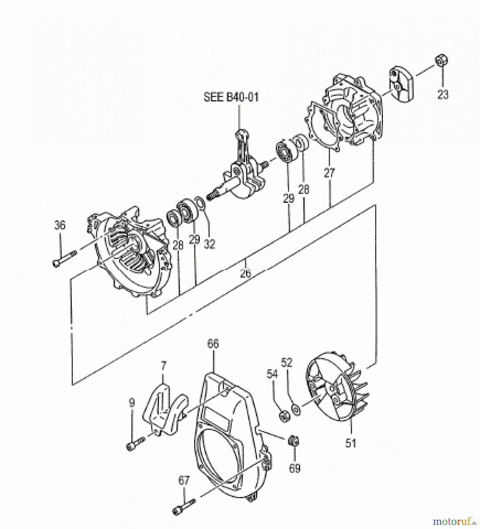 Hitachi Motorsensen ET-Liste CG40EJ-T Seite 2